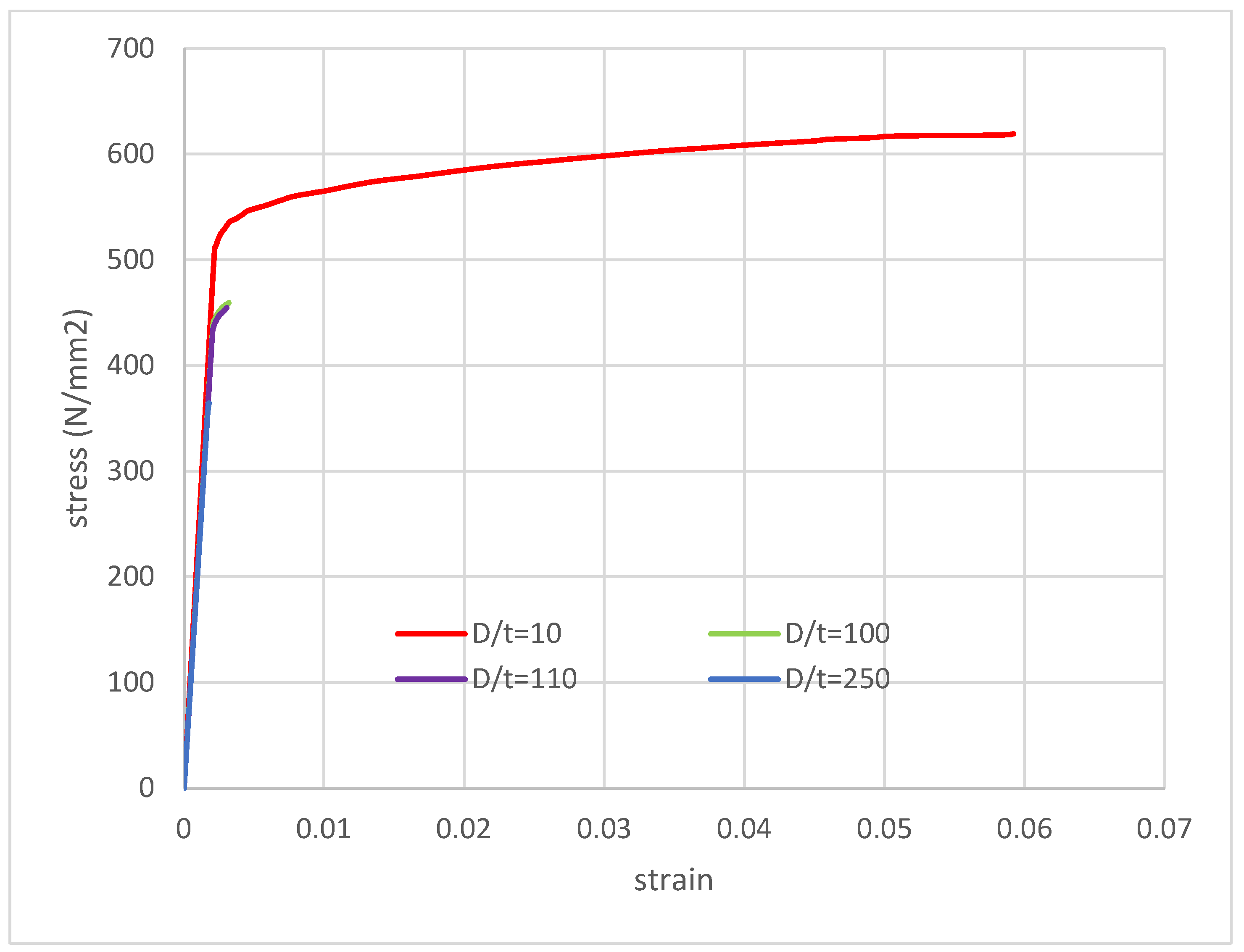 Buildings 12 01093 g011