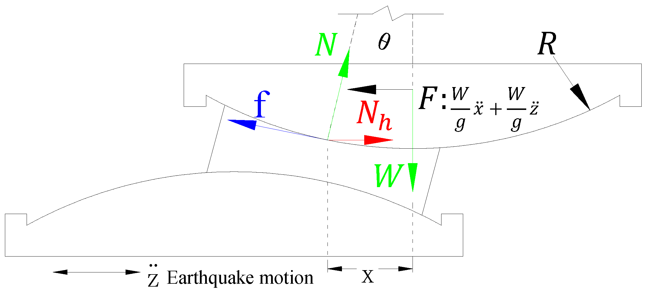 Buildings 12 01111 g004