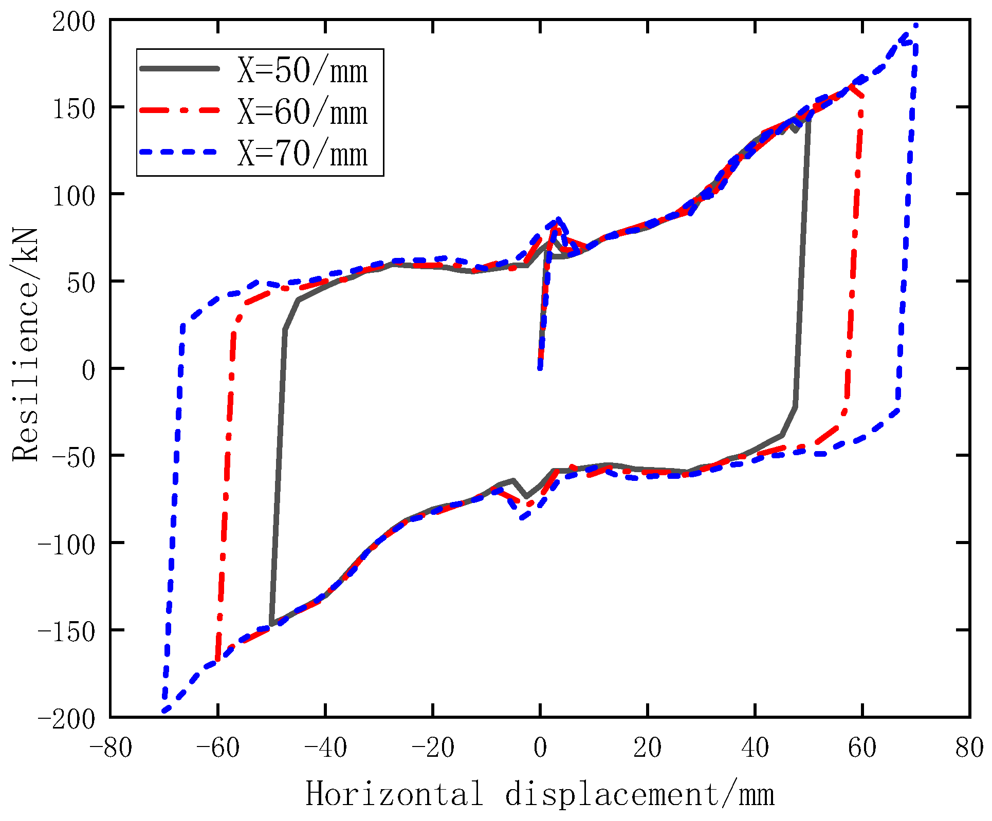 Buildings 12 01111 g013