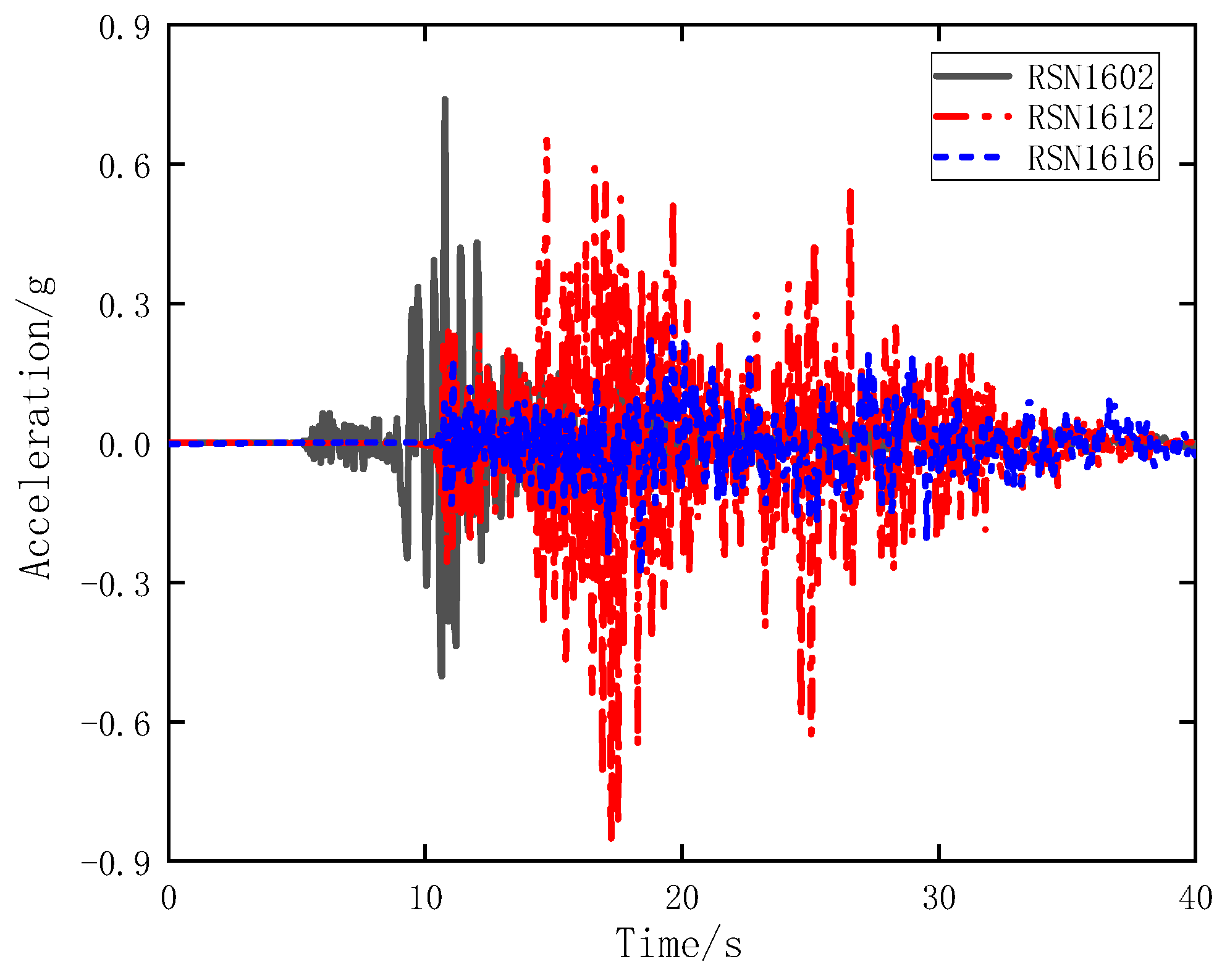 Buildings 12 01111 g021