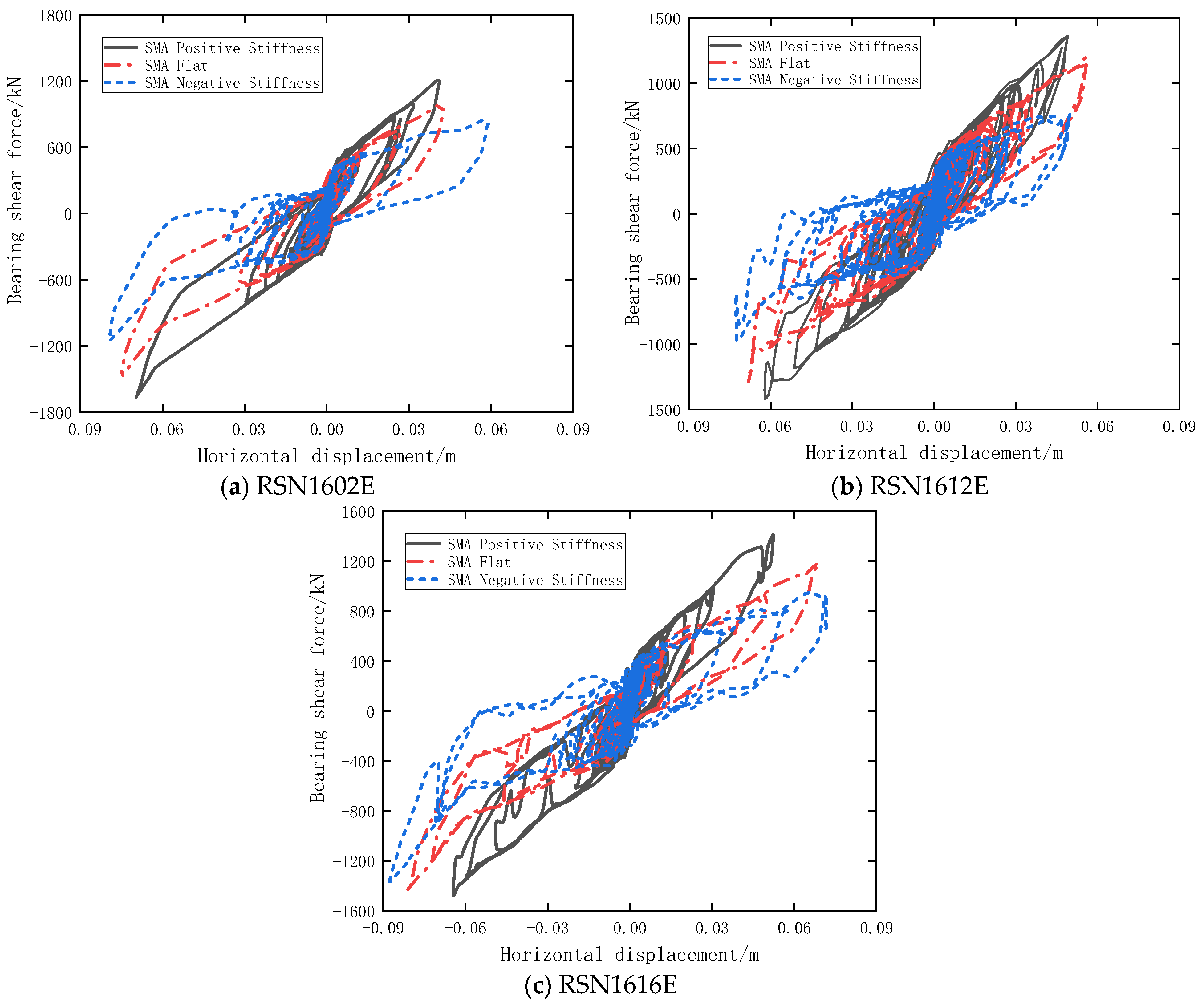 Buildings 12 01111 g023