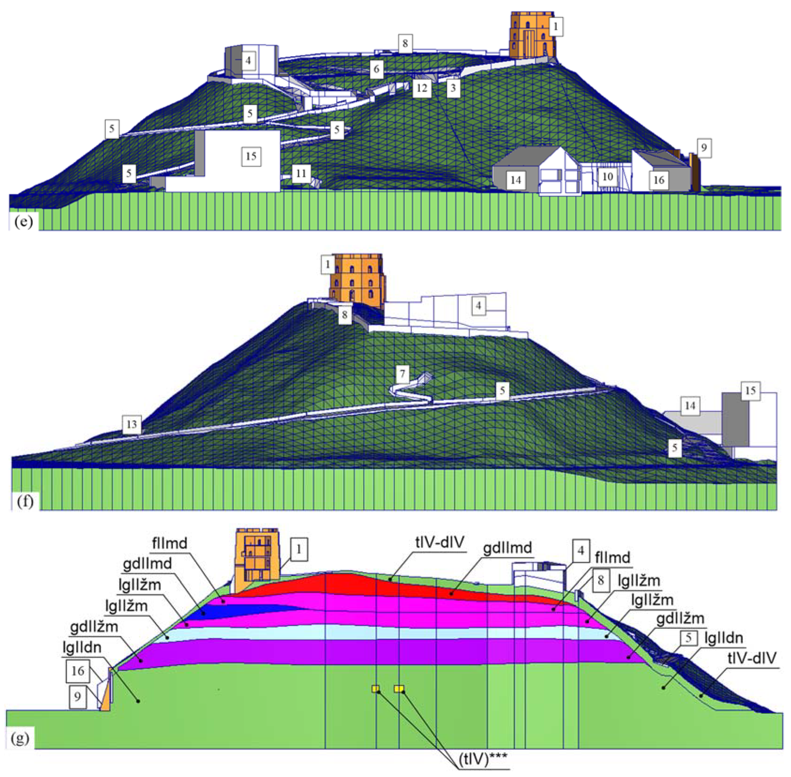 Buildings 12 01113 g003b
