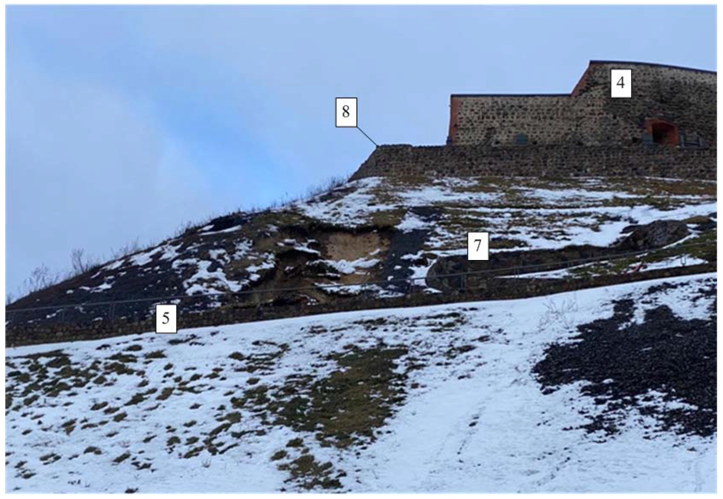 Buildings 12 01113 g008