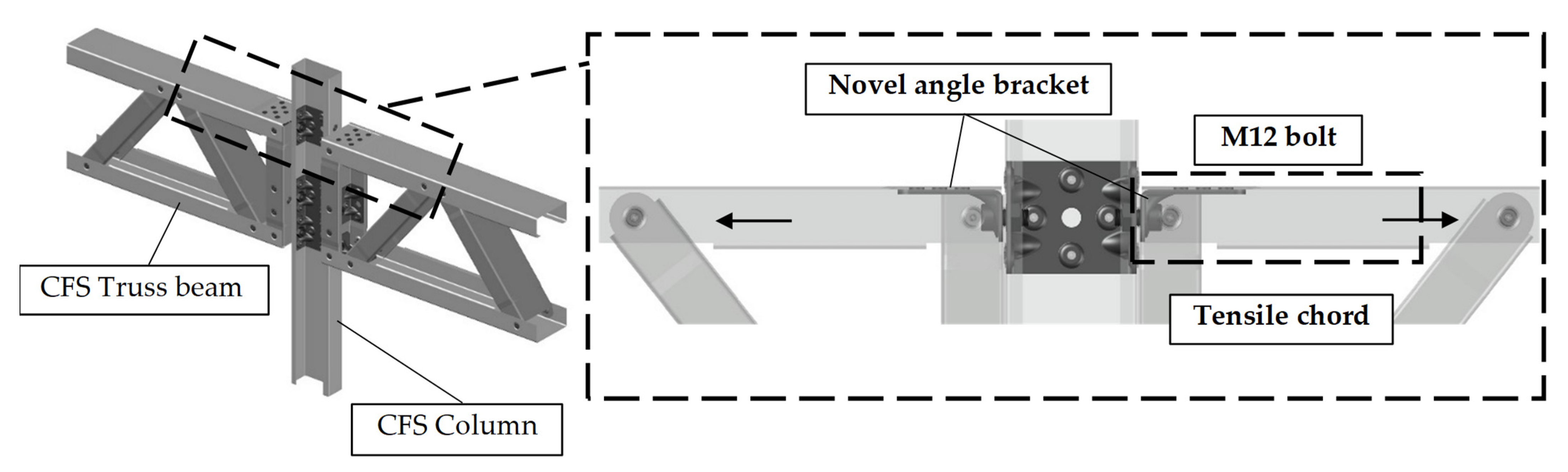 Buildings 12 01115 g003