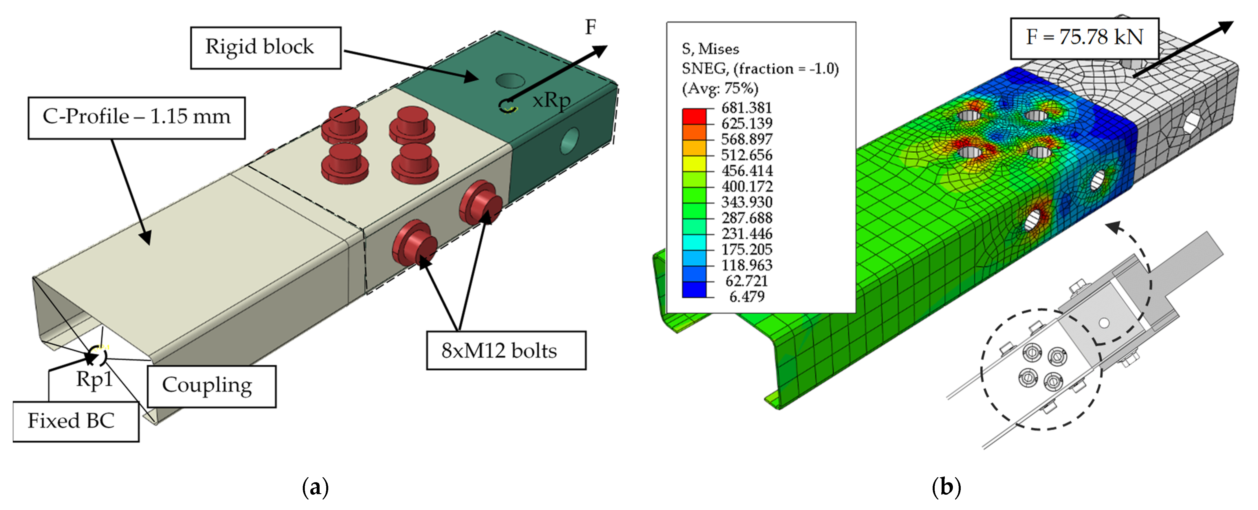 Buildings 12 01115 g008