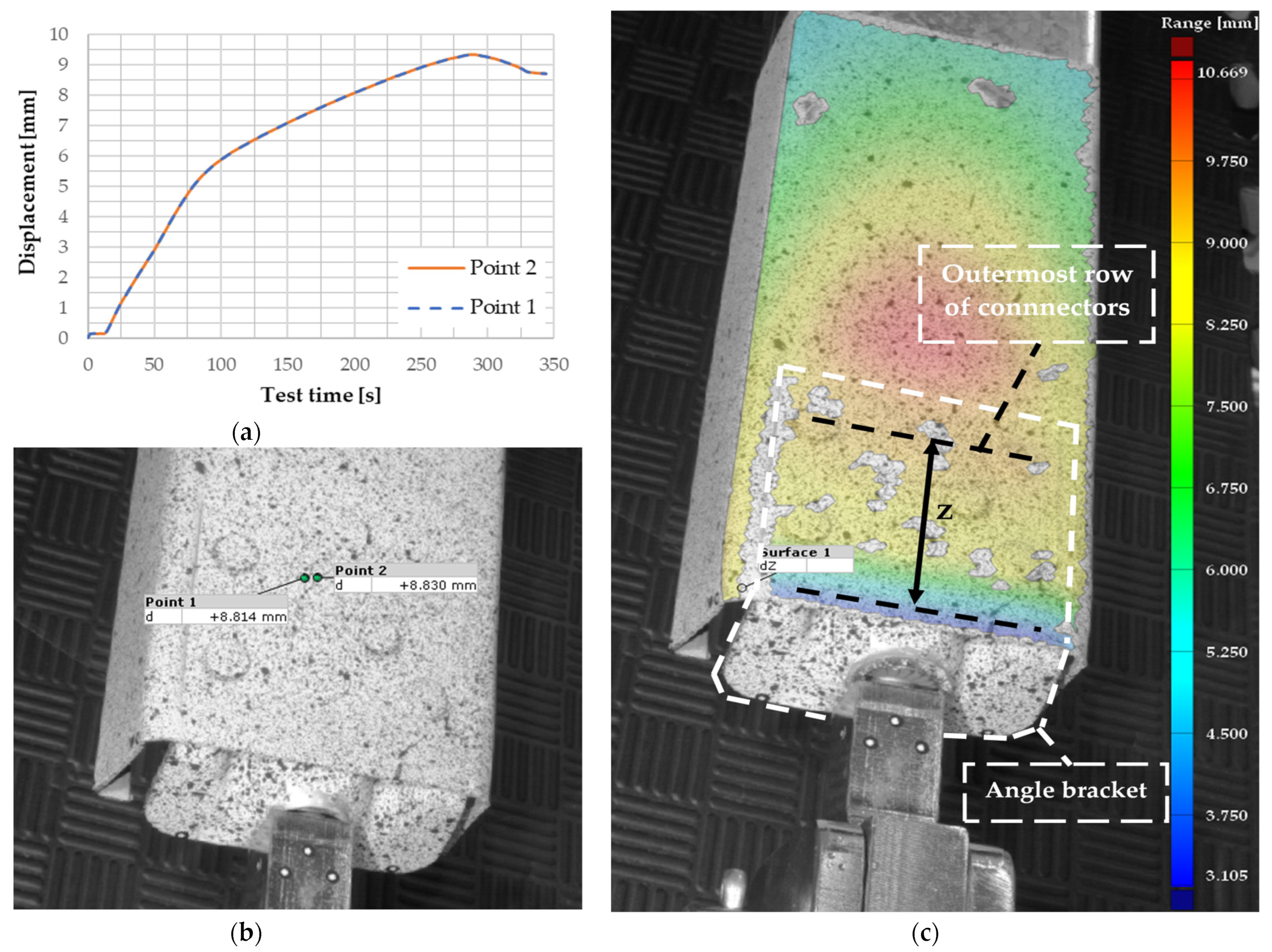 Buildings 12 01115 g014
