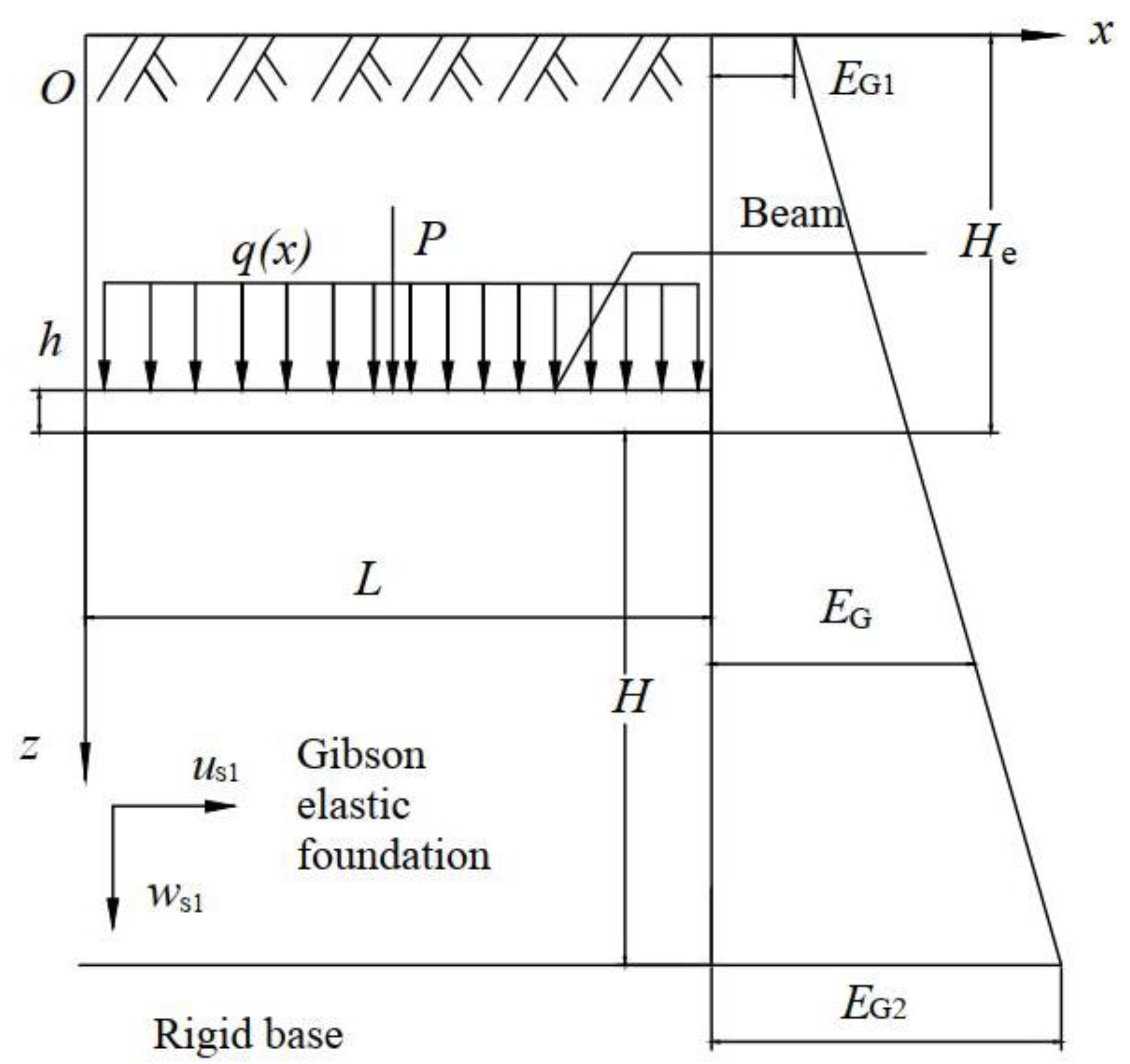 Buildings 12 01122 g001