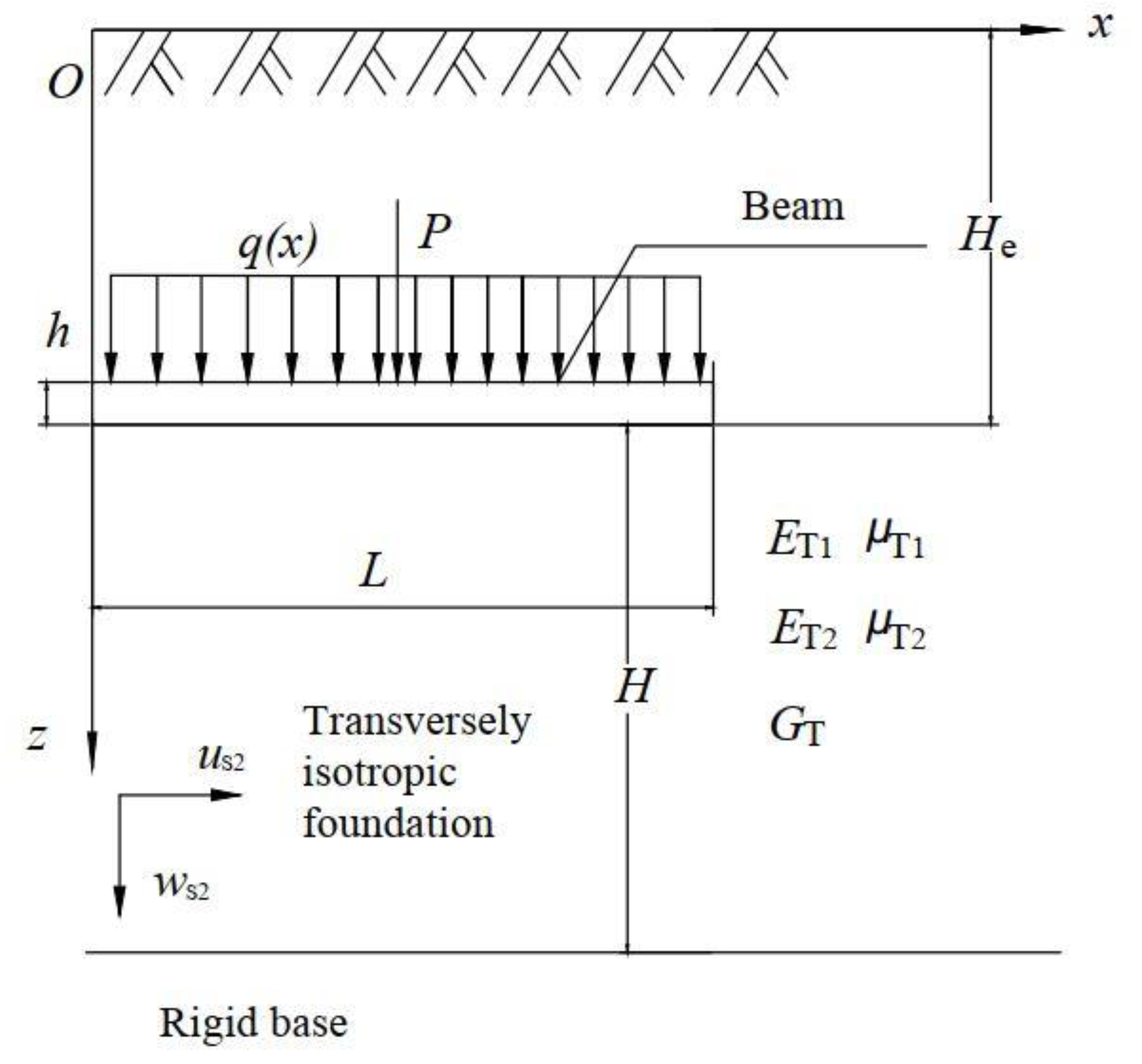 Buildings 12 01122 g002