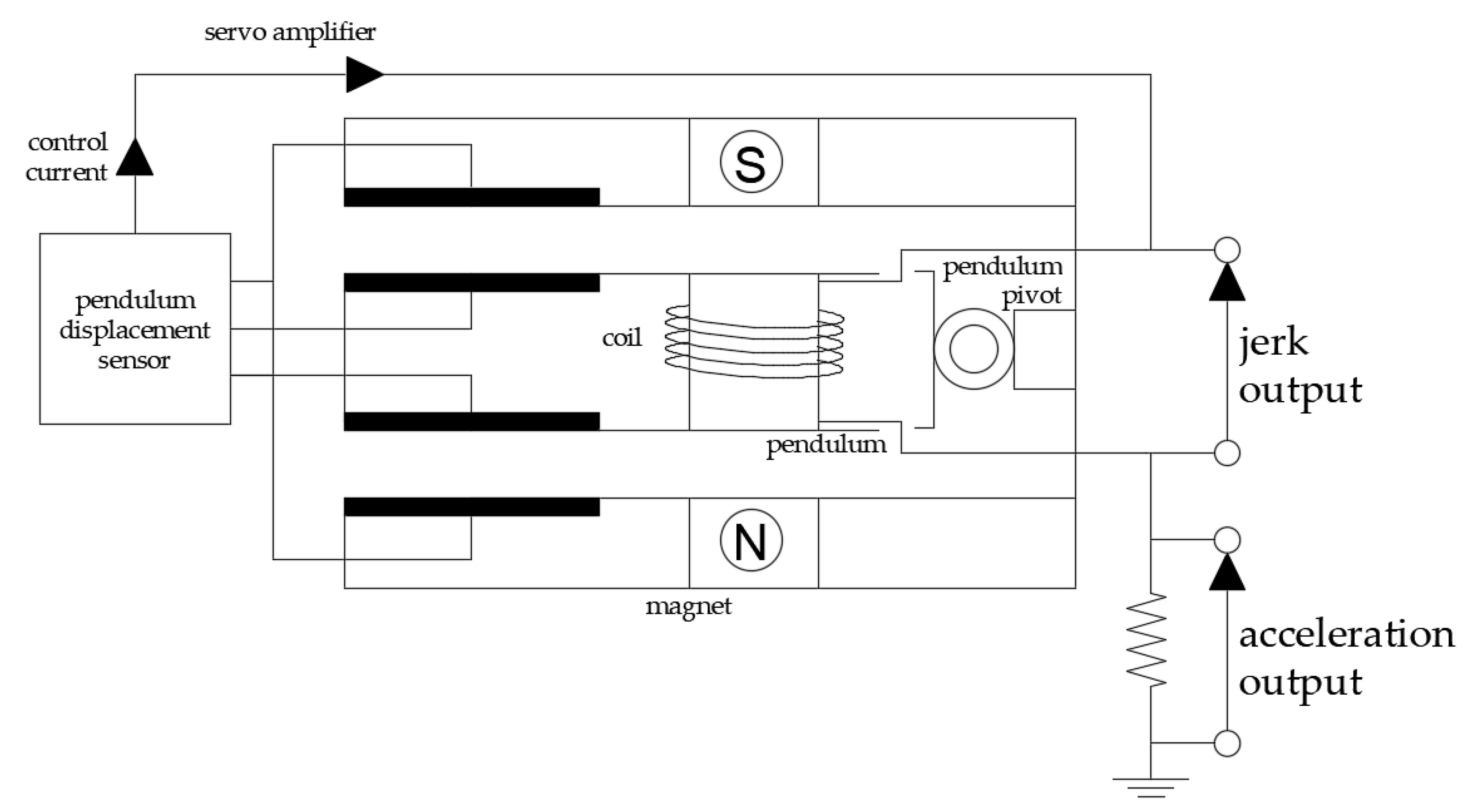 Buildings 12 01123 g004 Buildings 12 01123 g004