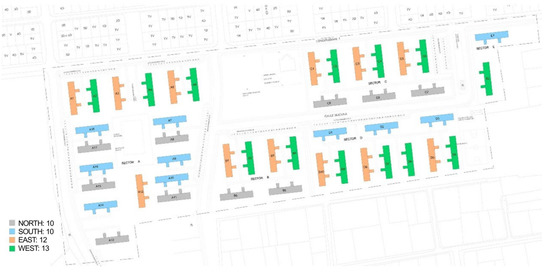 Buildings 12 01125 g0a3 550