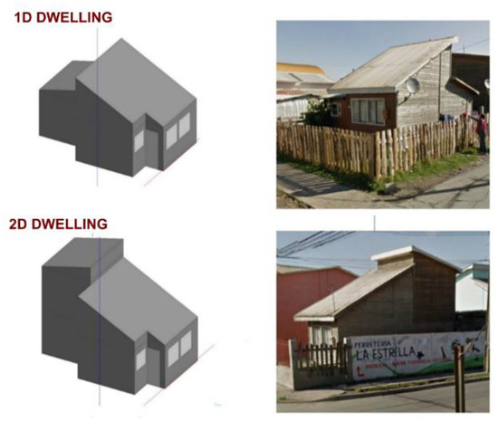 Buildings 12 01125 g0a5 550