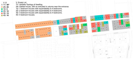 Buildings 12 01125 g0a8 550