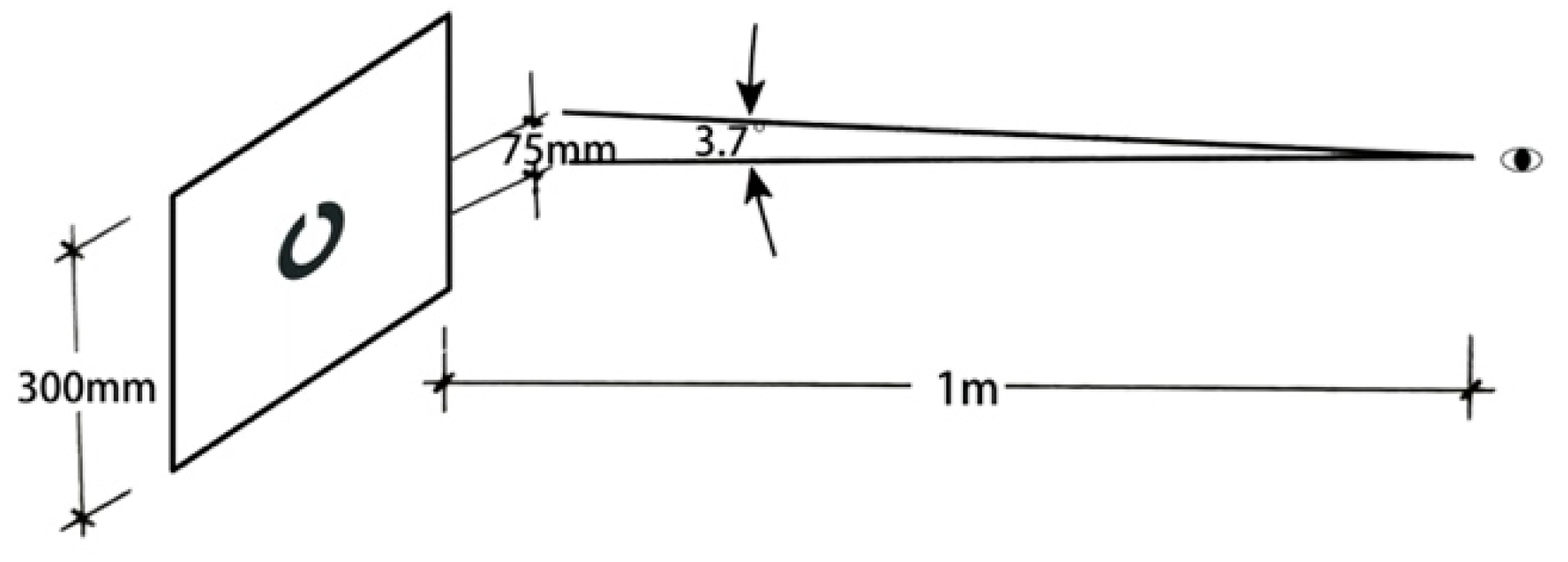 Buildings 12 01127 g004