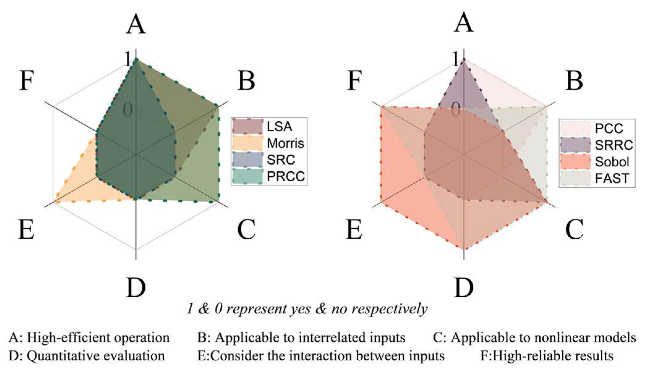 Buildings 12 01132 g001