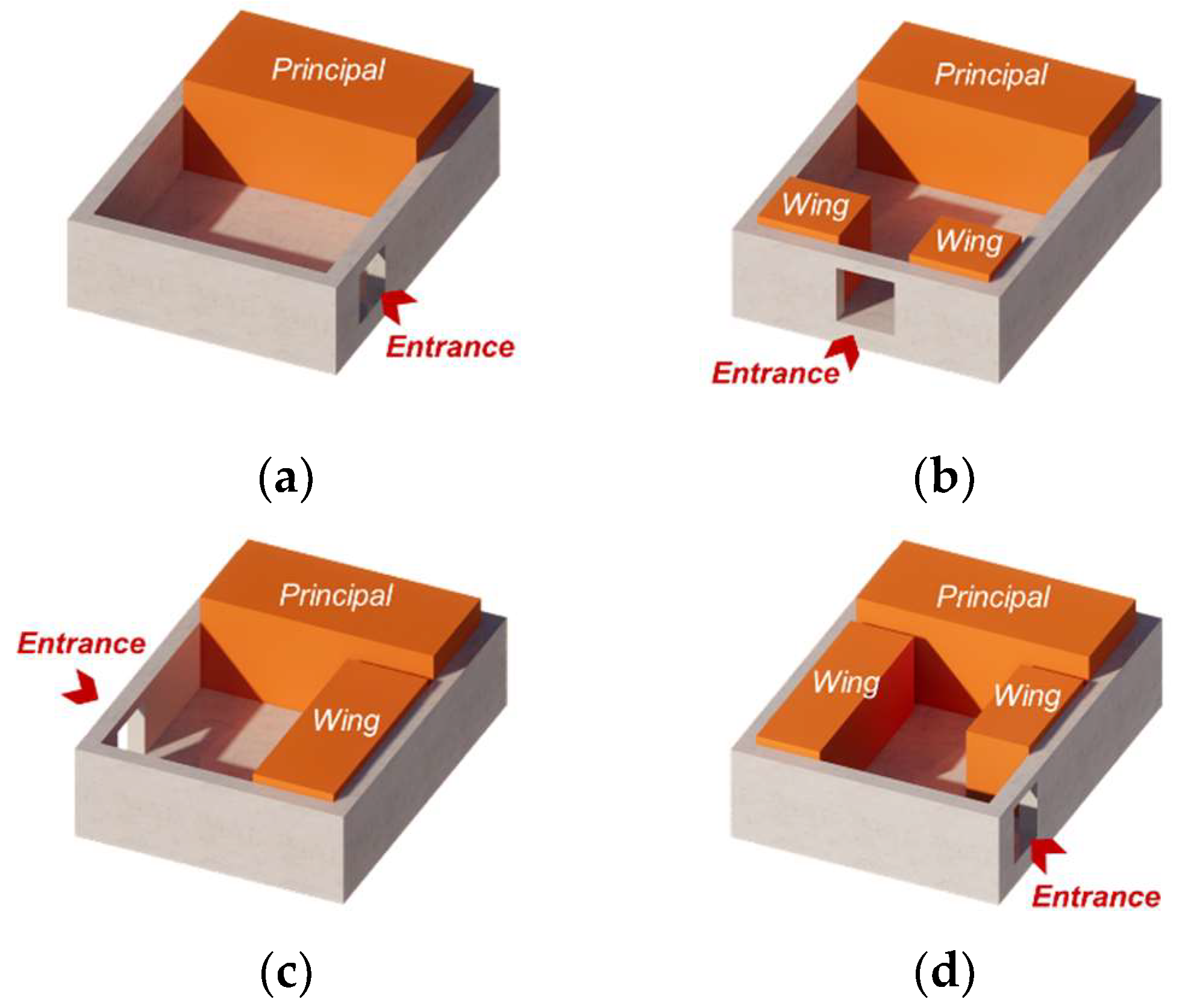 Buildings 12 01132 g0a2