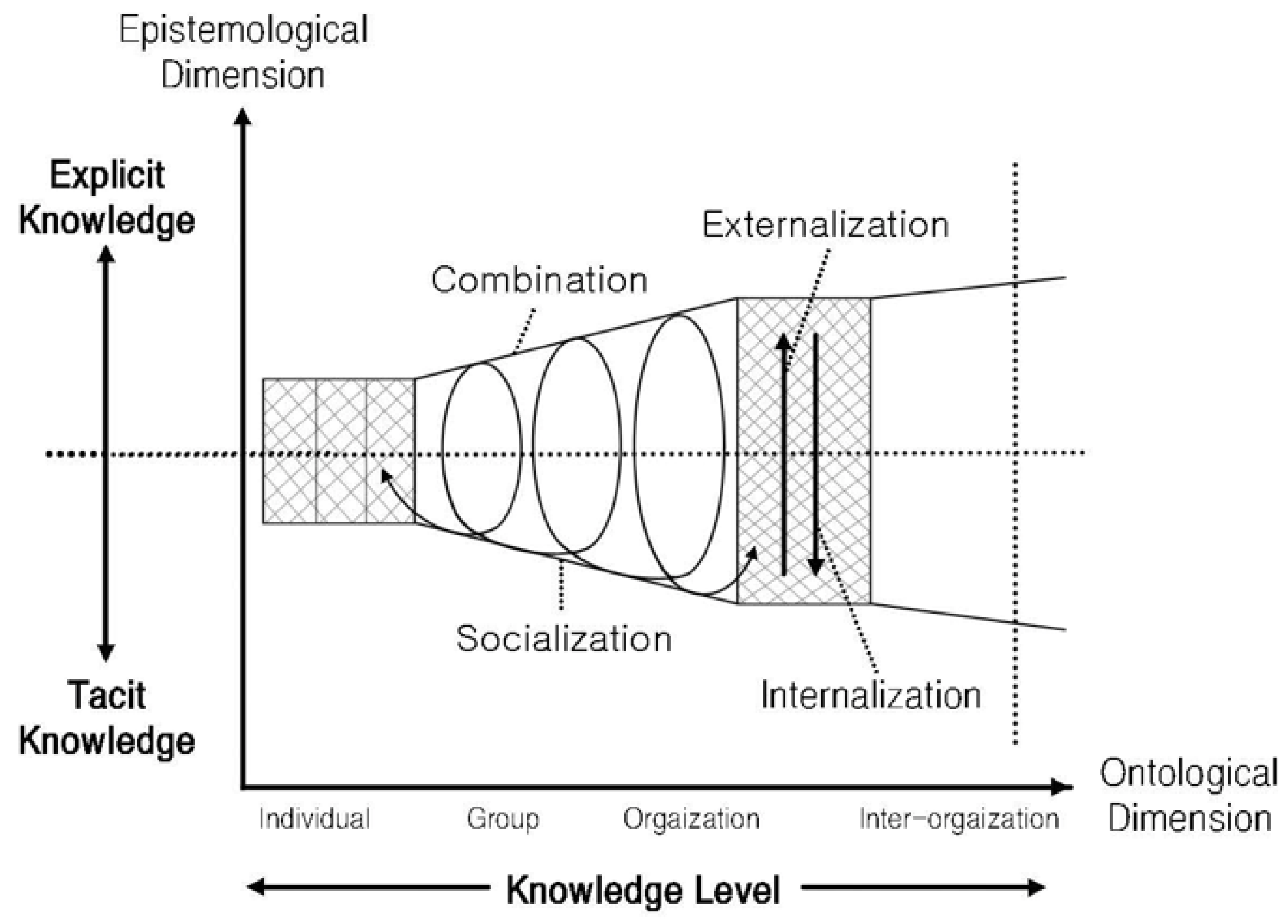 Buildings 12 01134 g004