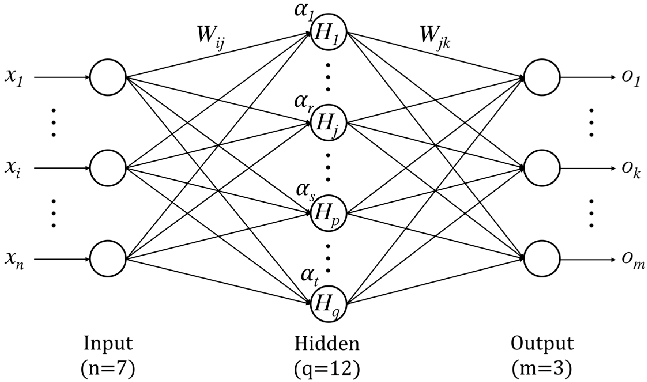 Buildings 12 01135 g002