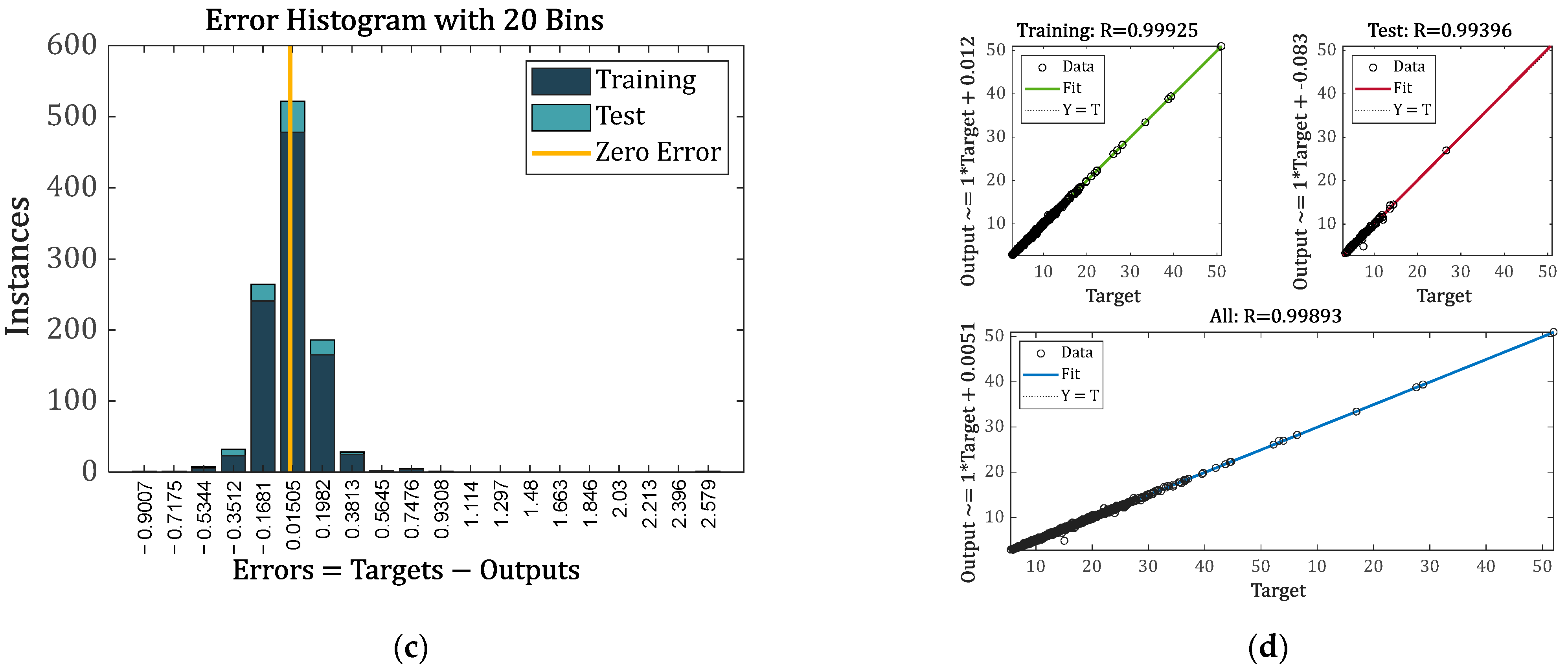 Buildings 12 01135 g007b