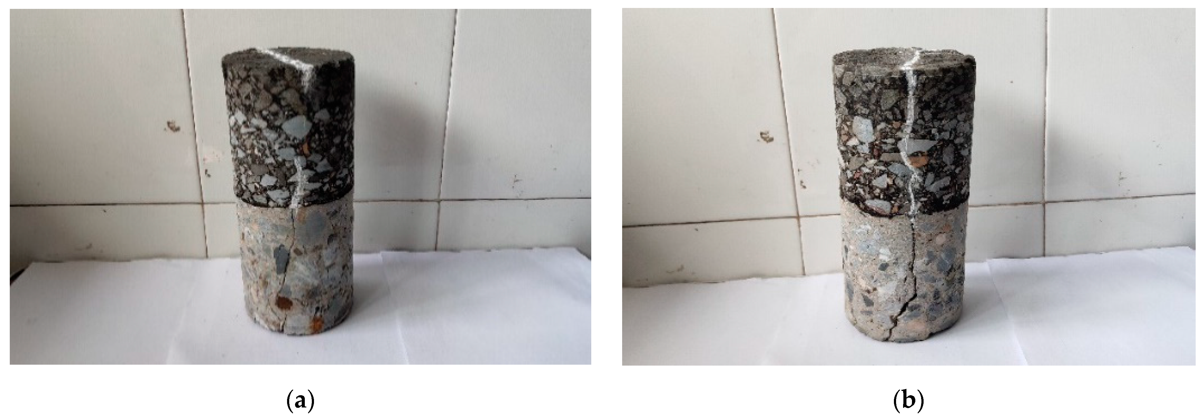 Buildings 12 01138 g010