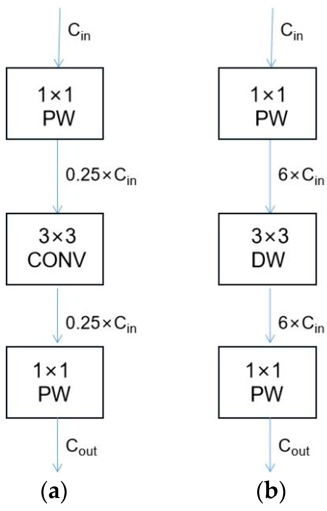 Buildings 12 01147 g004