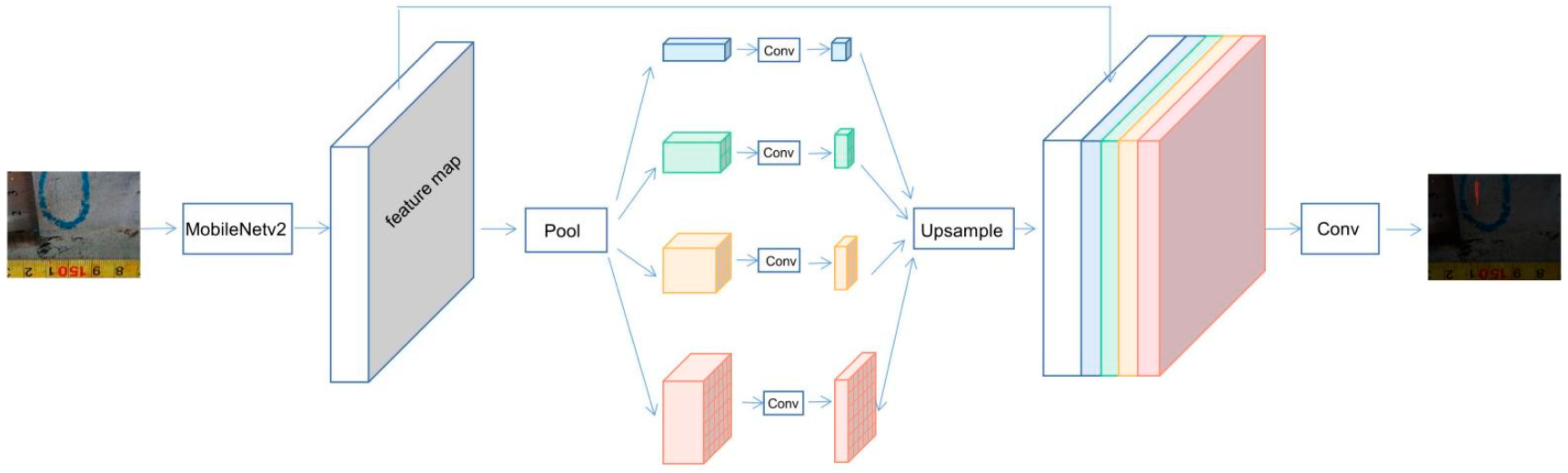 Buildings 12 01147 g006