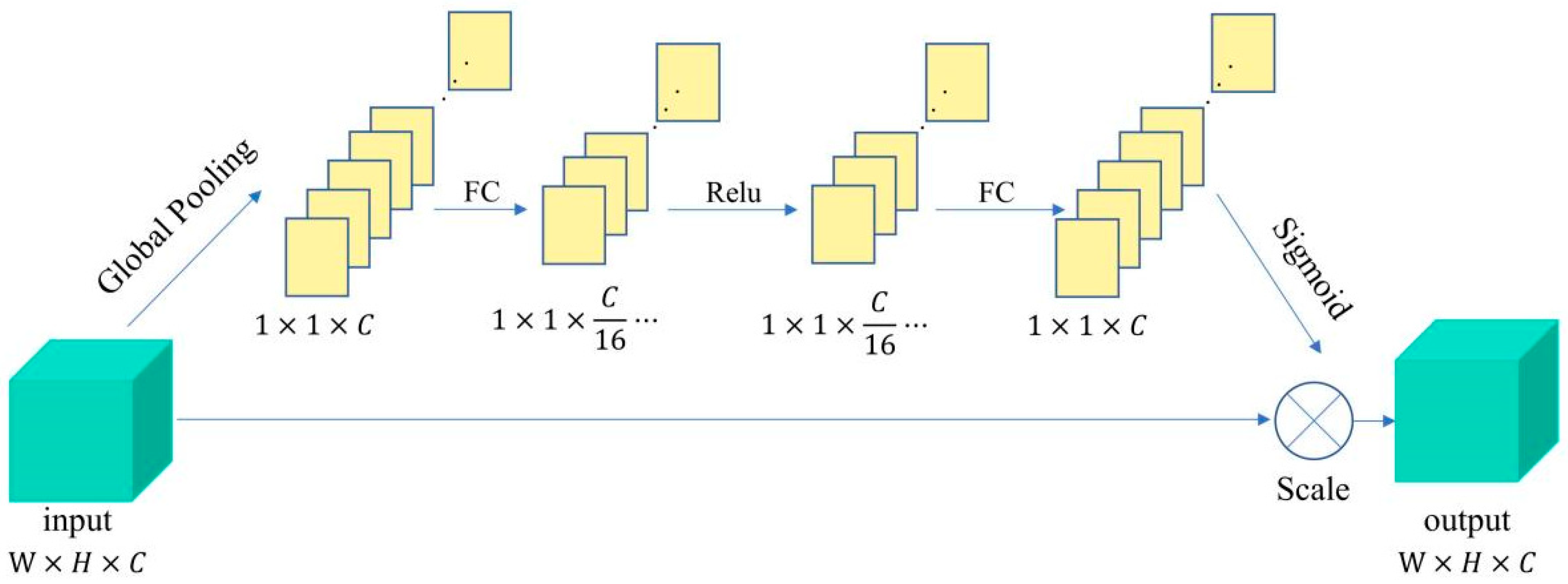 Buildings 12 01147 g007