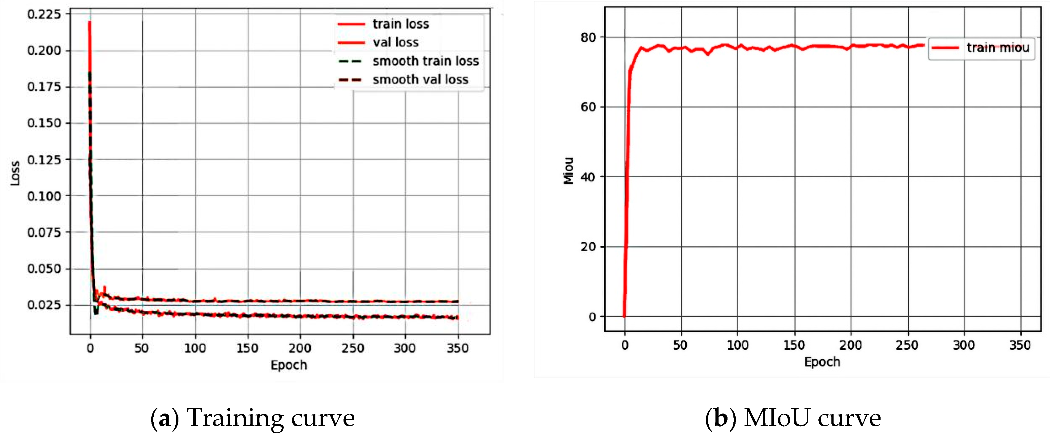 Buildings 12 01147 g013
