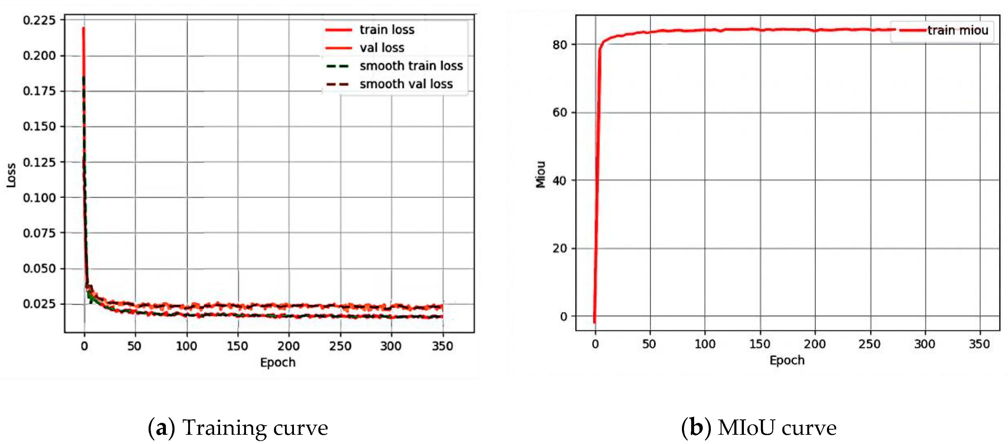 Buildings 12 01147 g014