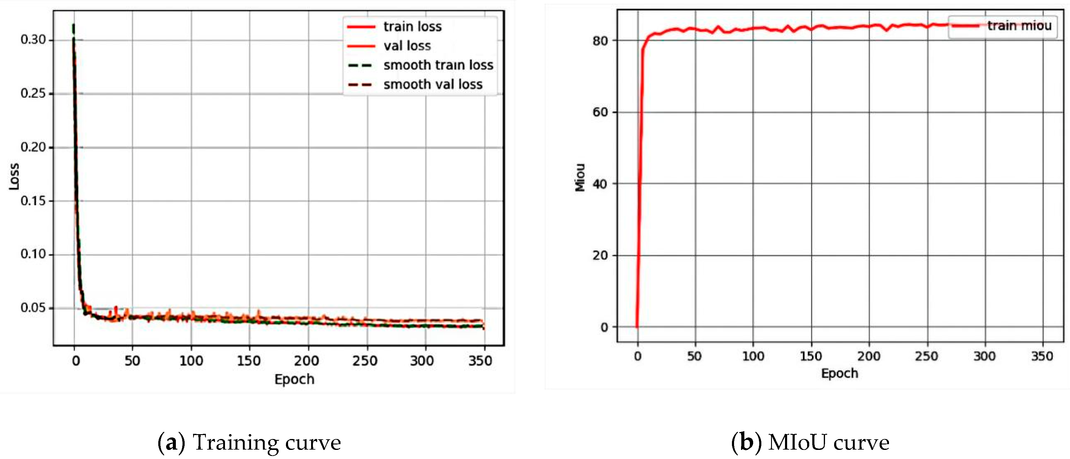 Buildings 12 01147 g015