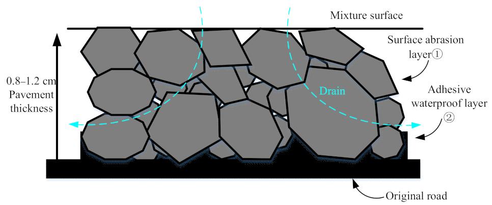 Buildings 12 01149 g001