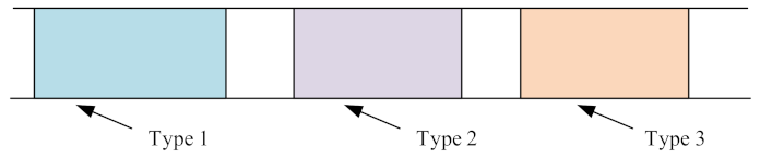 Buildings 12 01149 g004