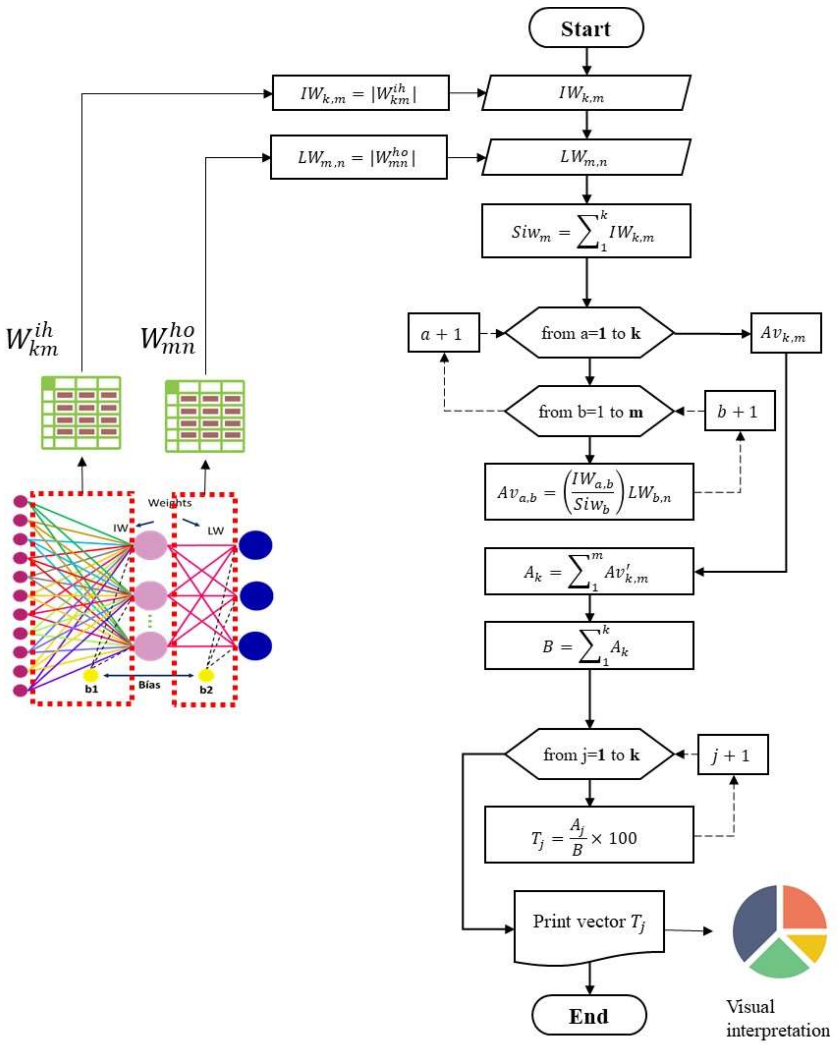 Buildings 12 01155 g0a1