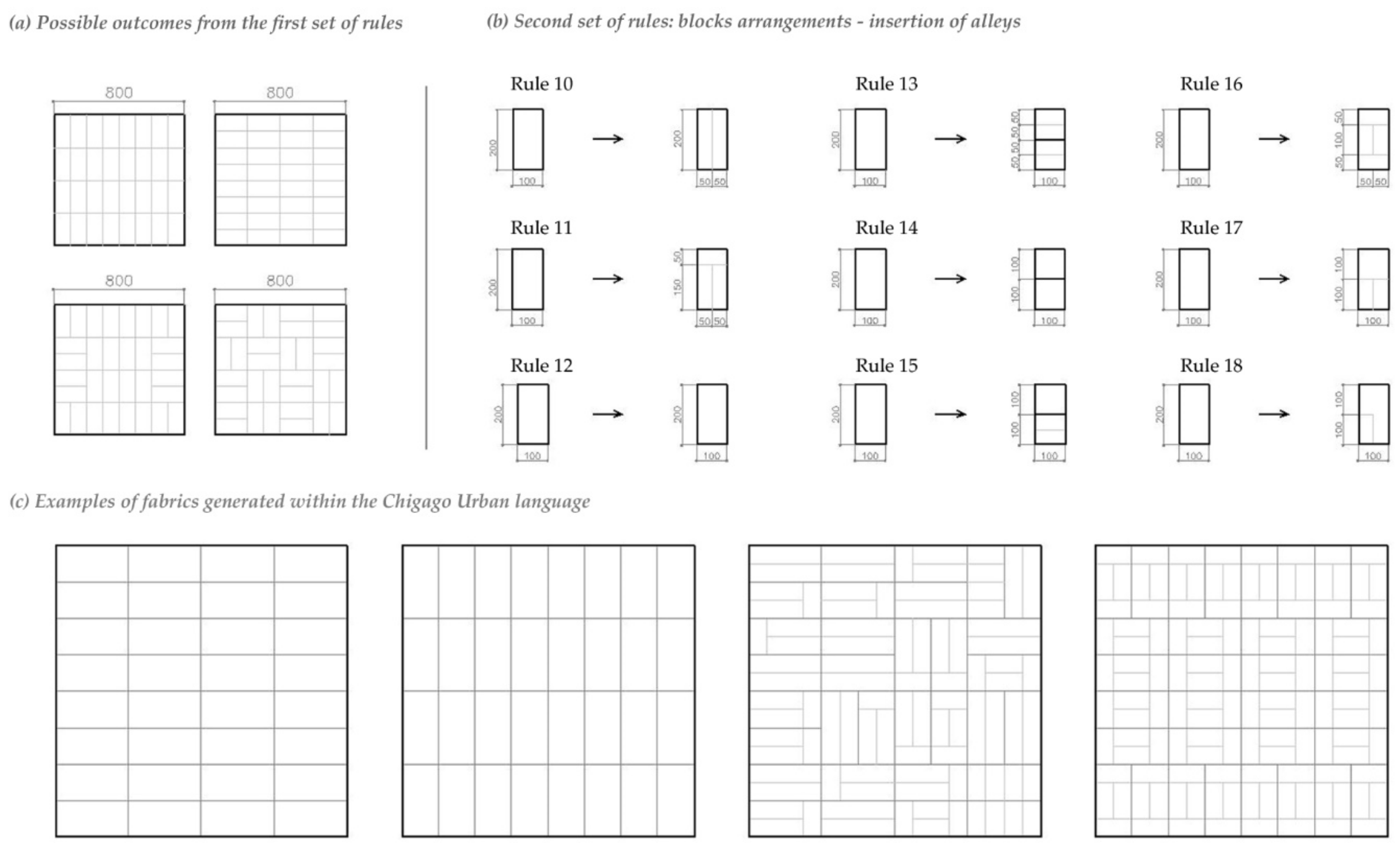 Buildings 12 01157 g001