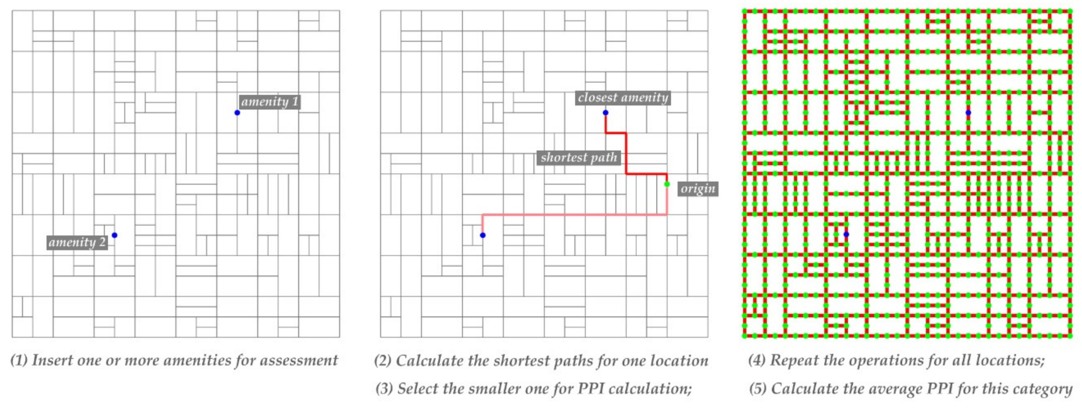 Buildings 12 01157 g002