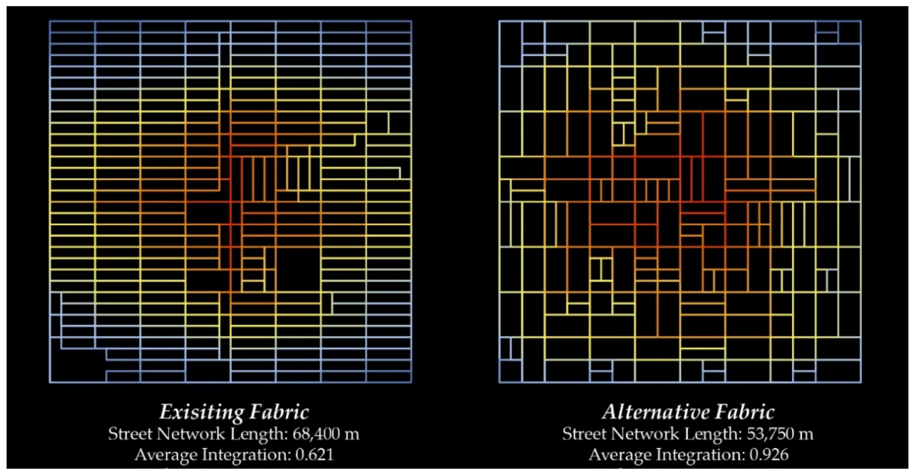 Buildings 12 01157 g007