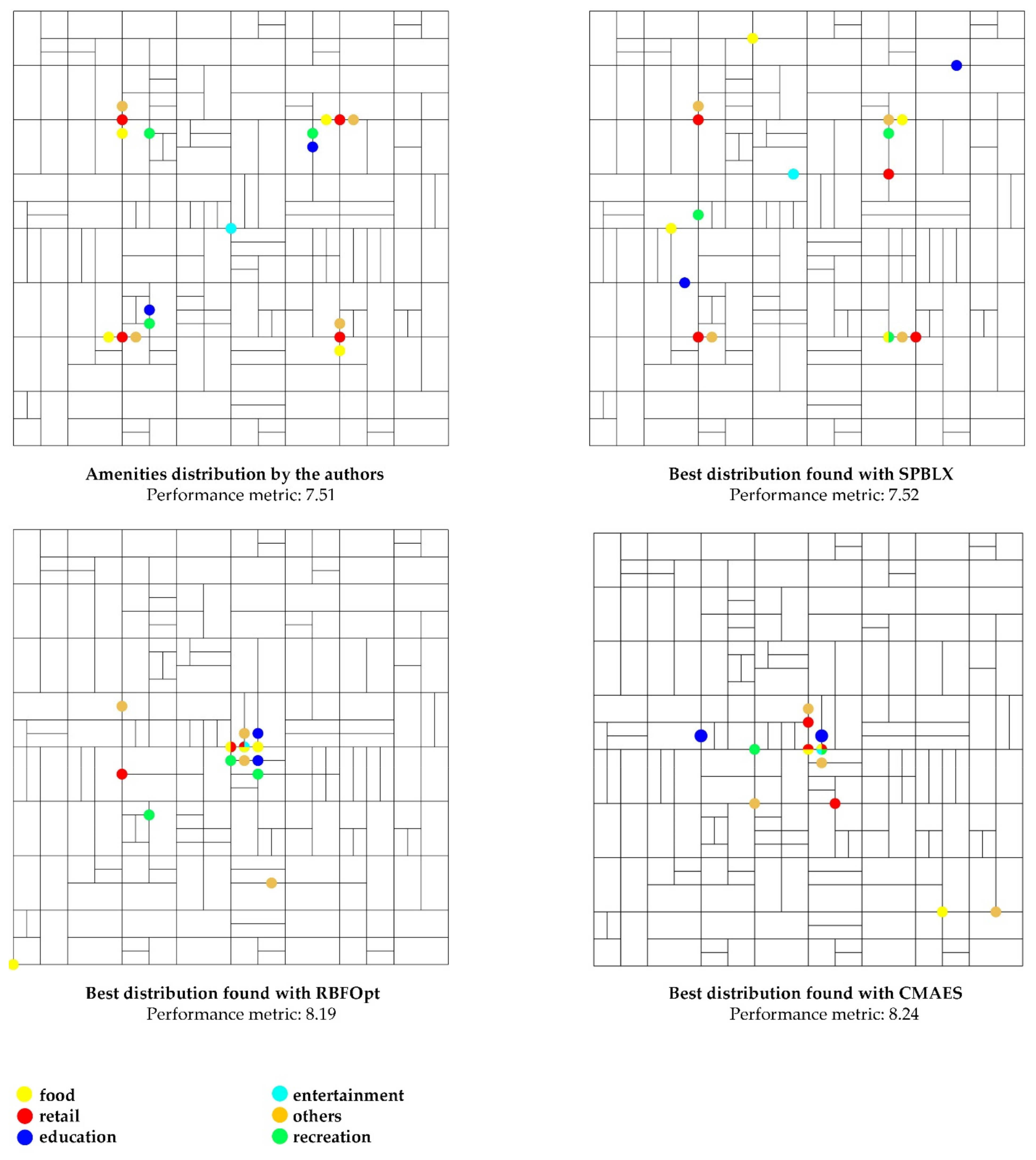 Buildings 12 01157 g008