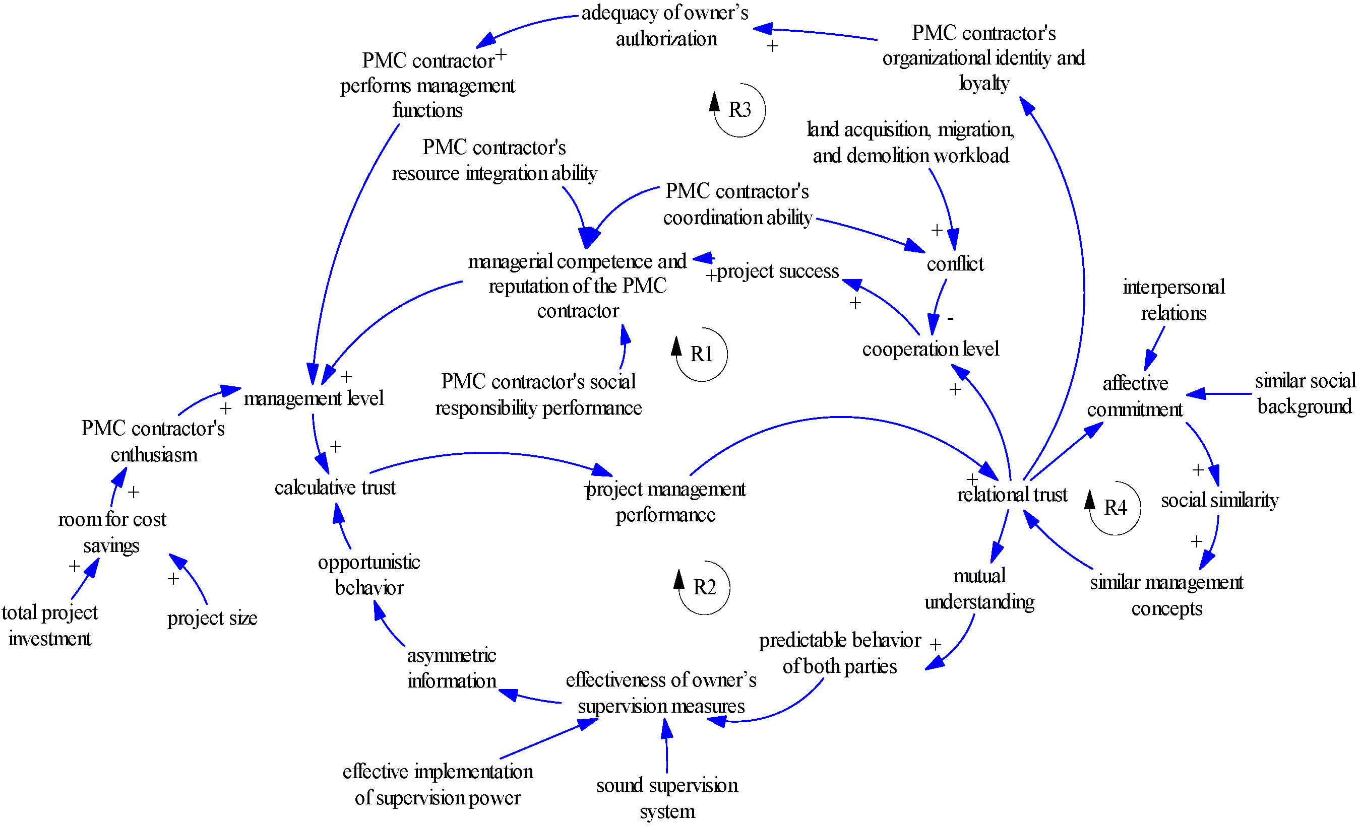 Buildings 12 01163 g001