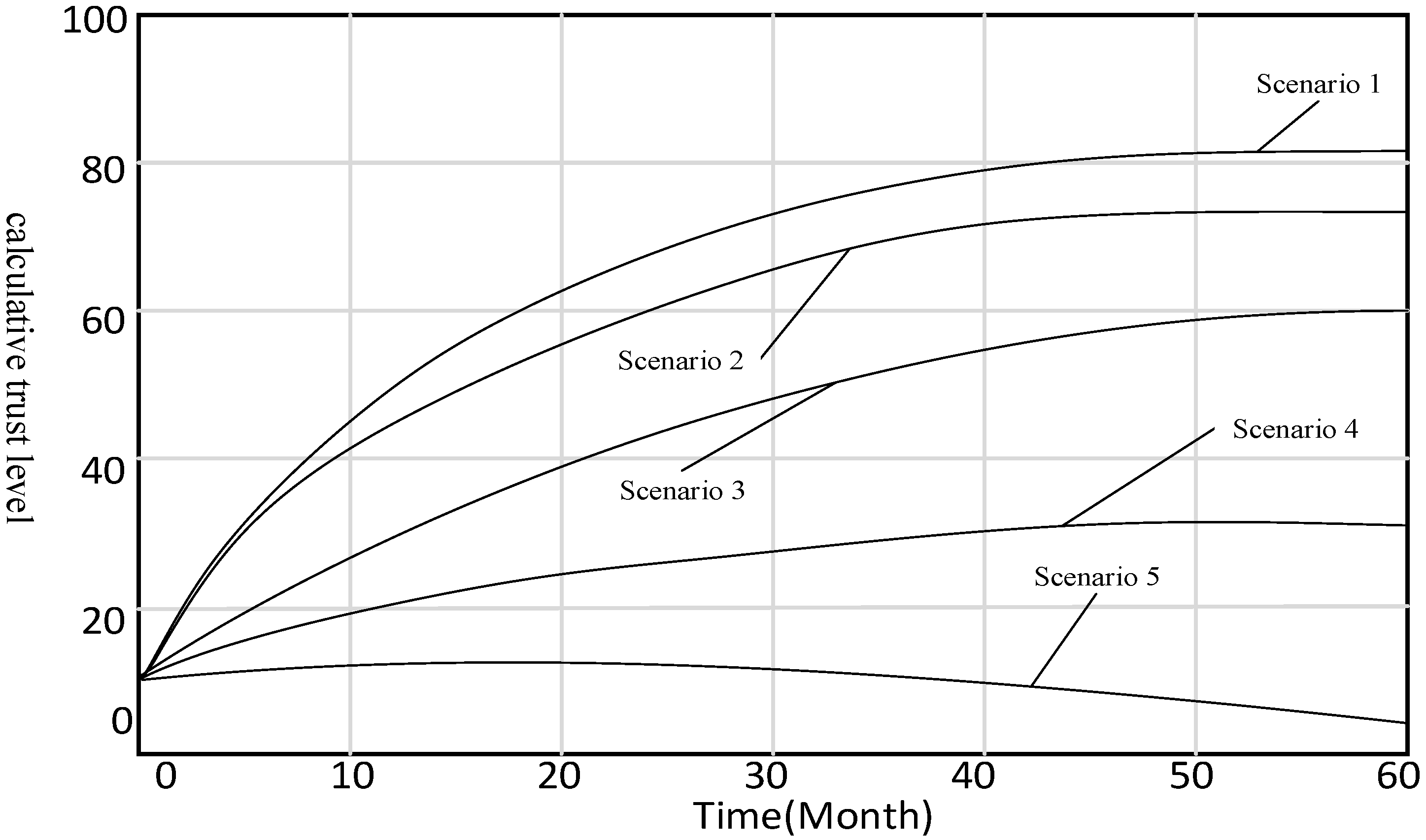 Buildings 12 01163 g004