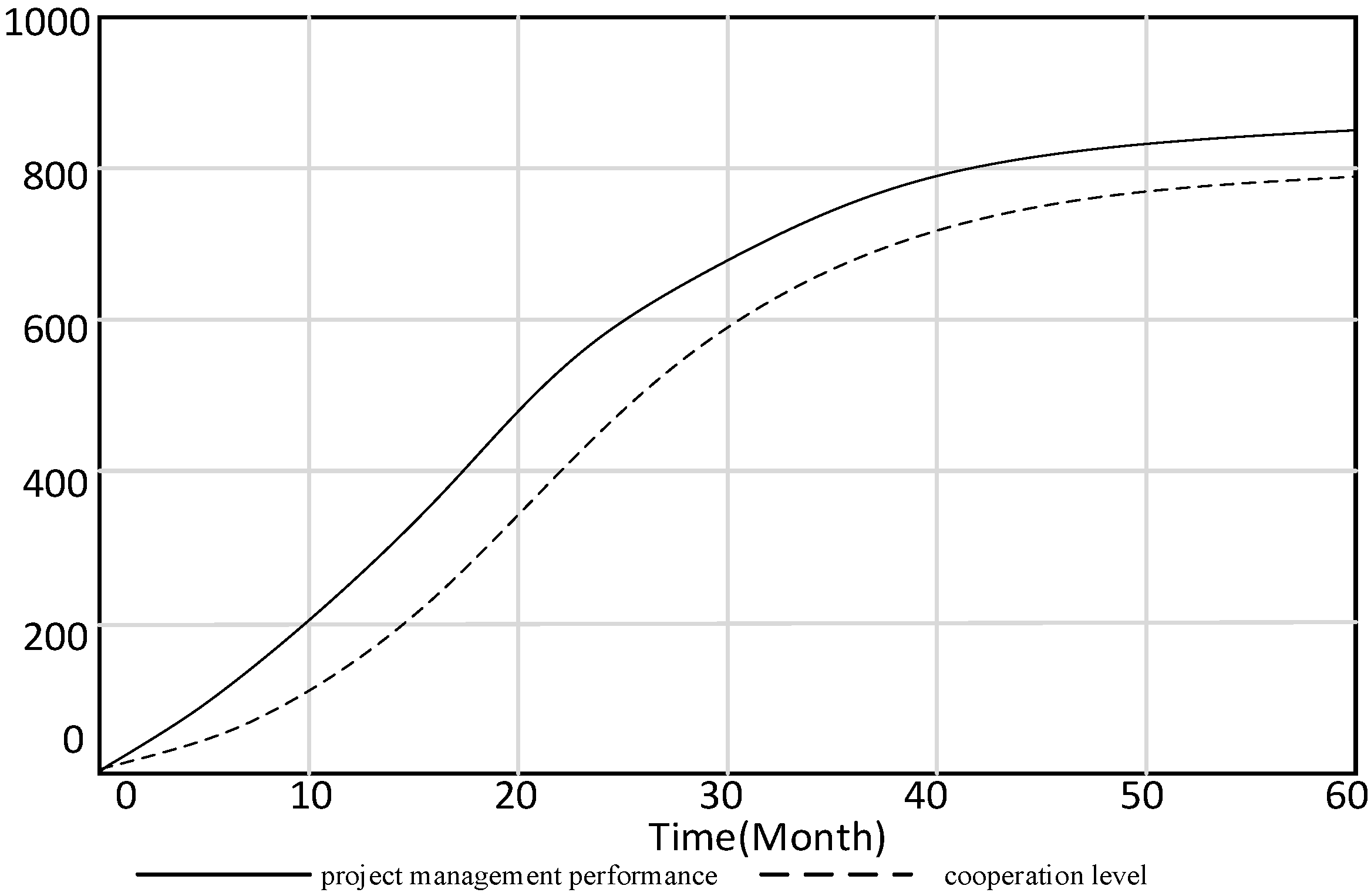 Buildings 12 01163 g005