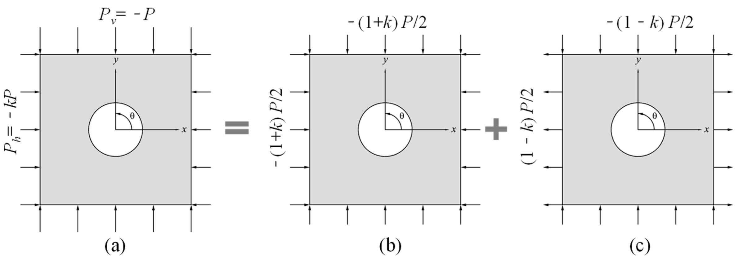 Buildings 12 01172 g004