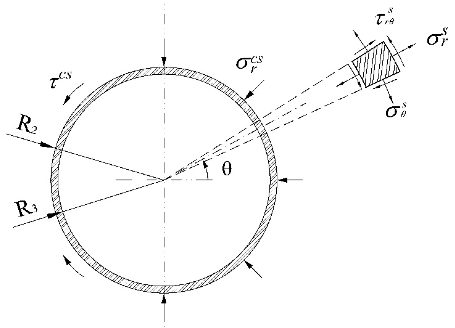 Buildings 12 01172 g006