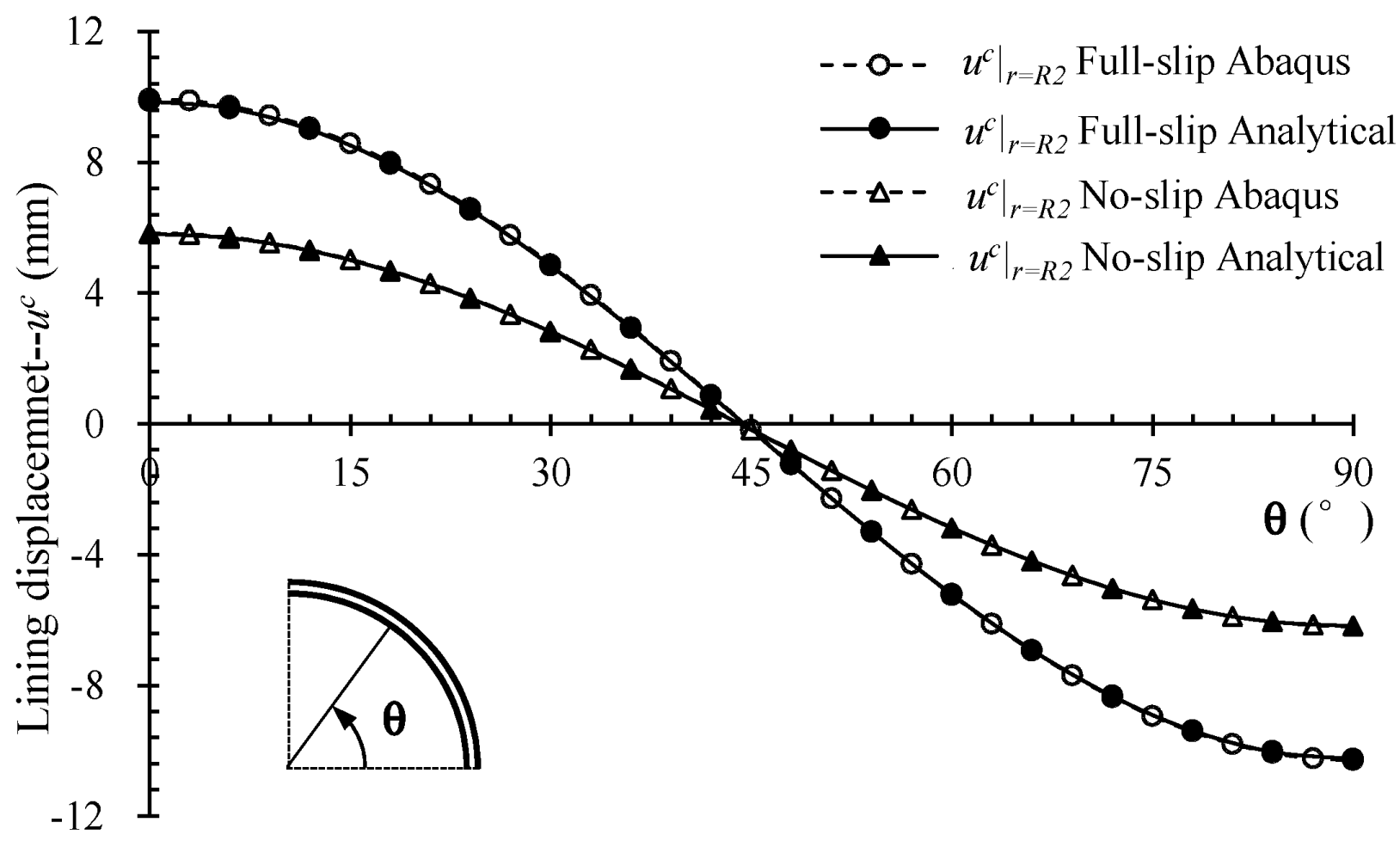 Buildings 12 01172 g008