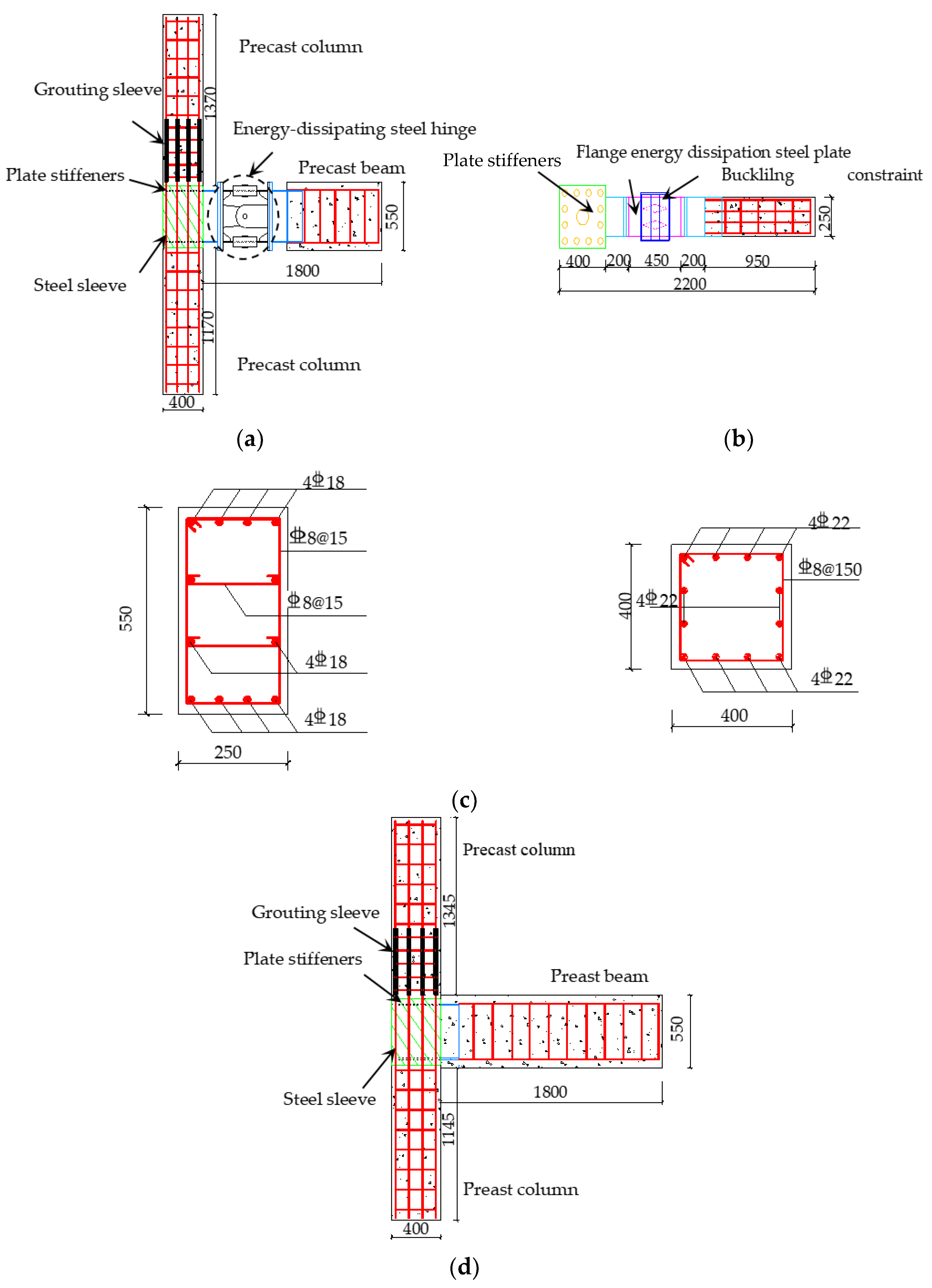 Buildings 12 01180 g002
