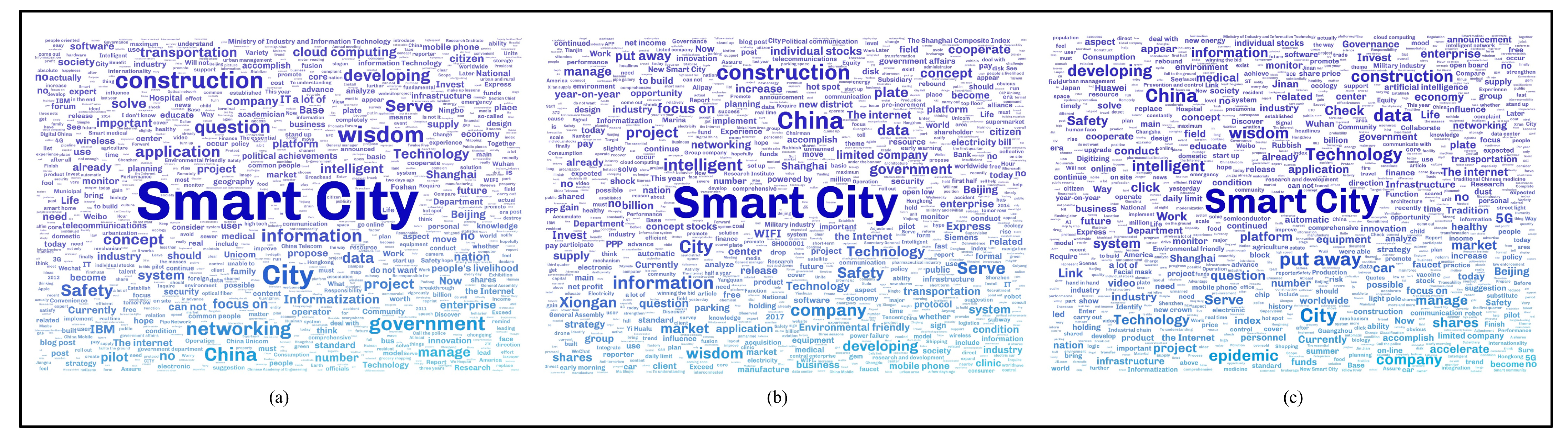 Buildings 12 01182 g010
