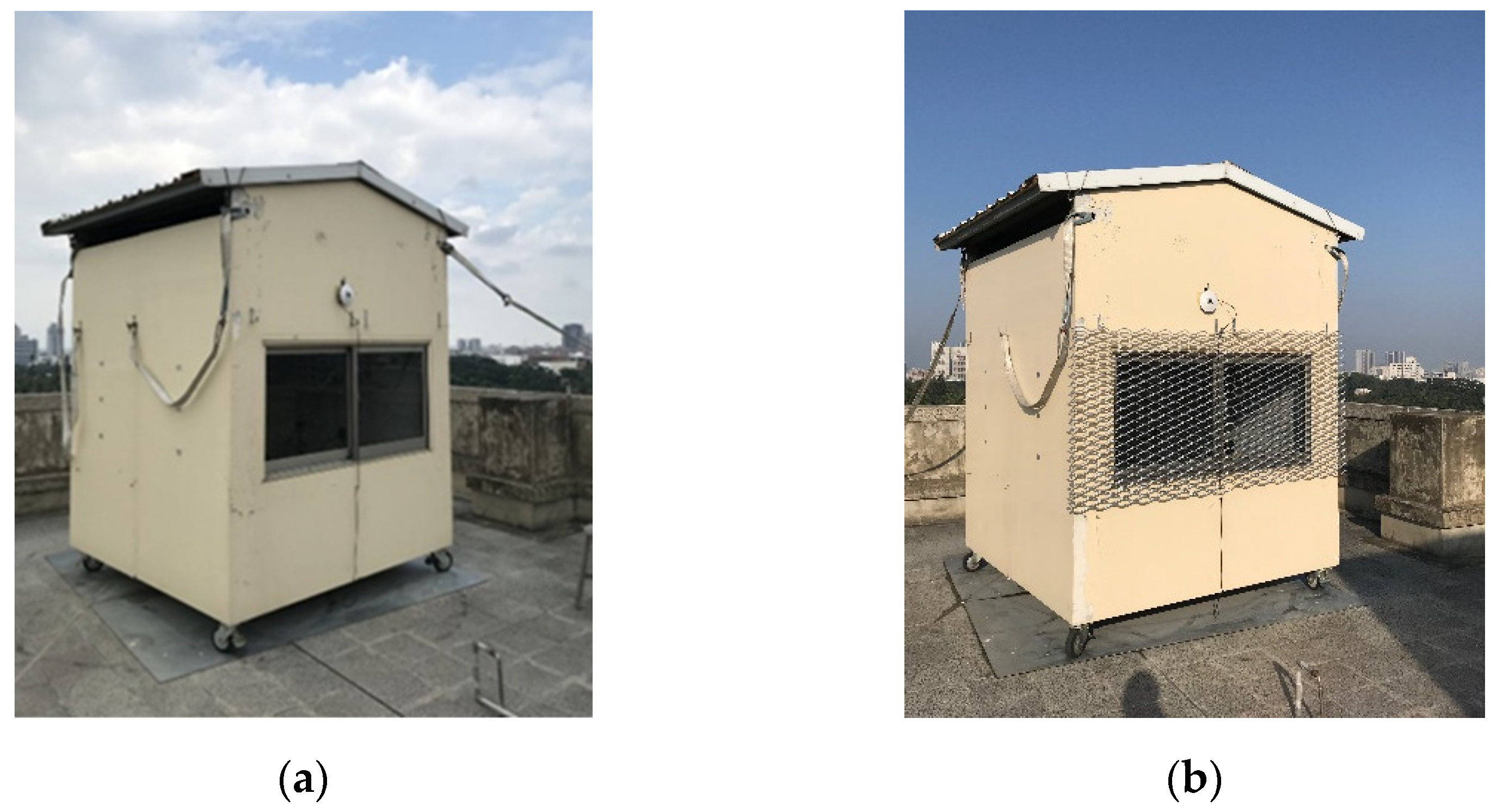 Buildings 12 01187 g002