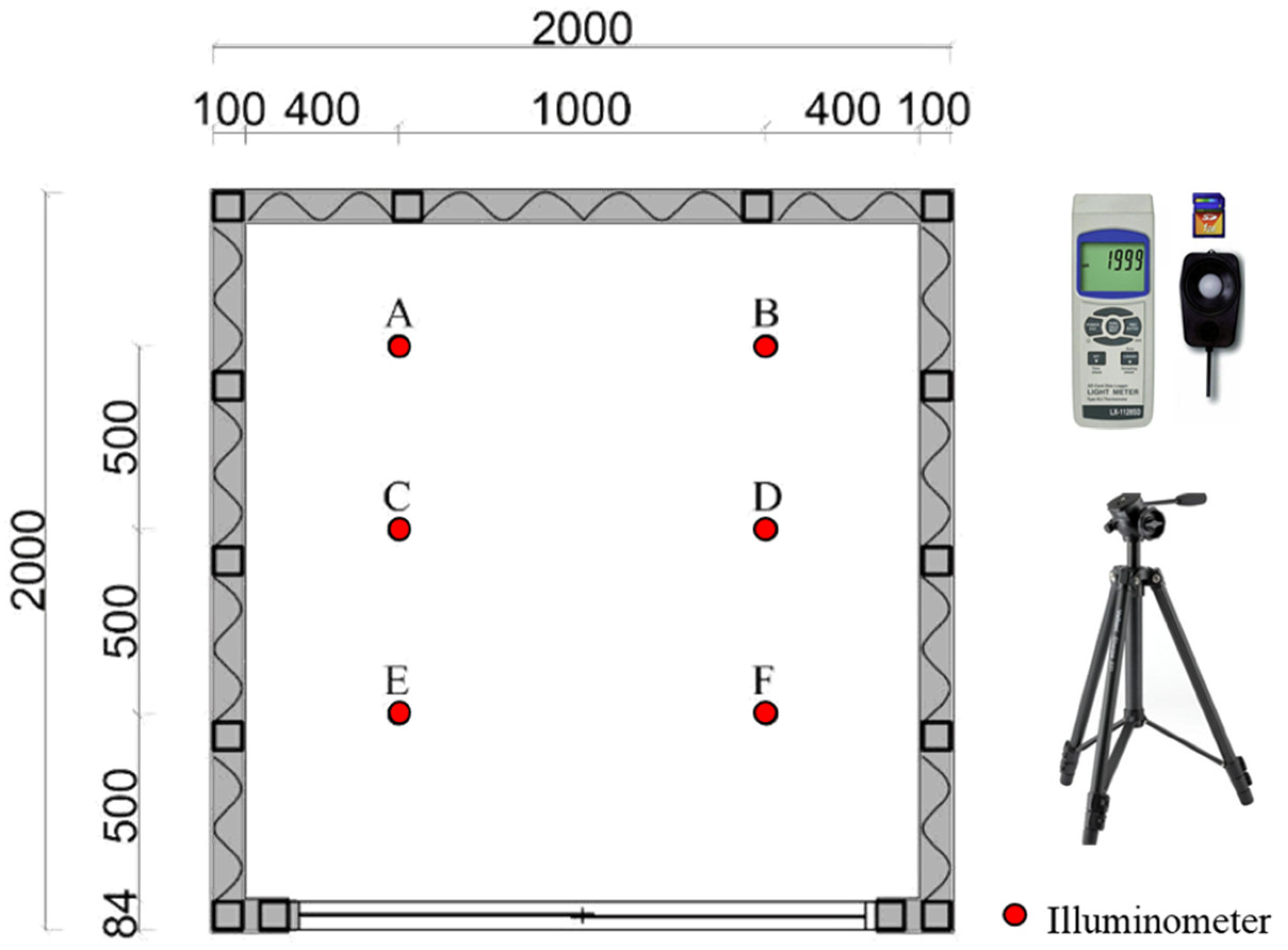 Buildings 12 01187 g006