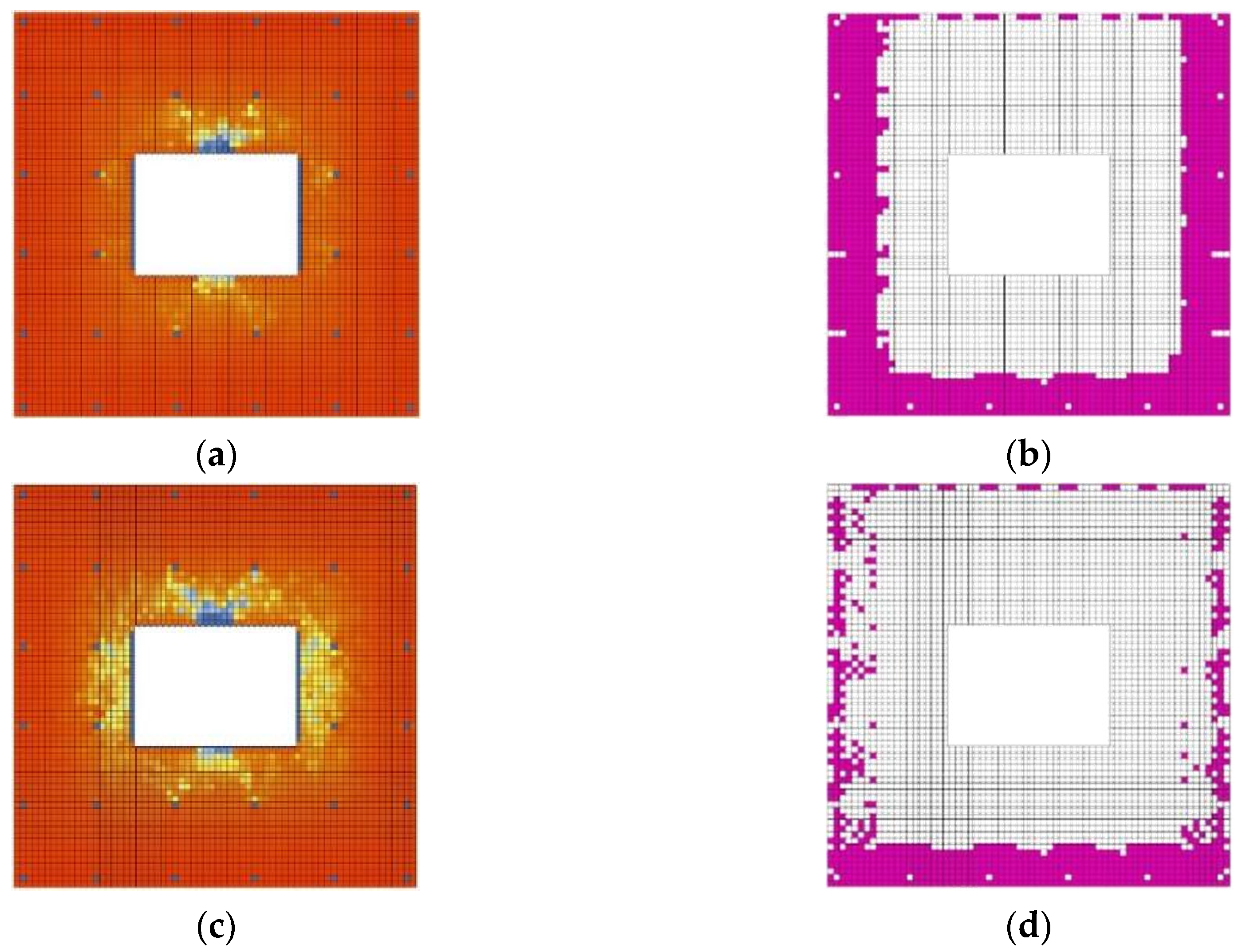 Buildings 12 01187 g016