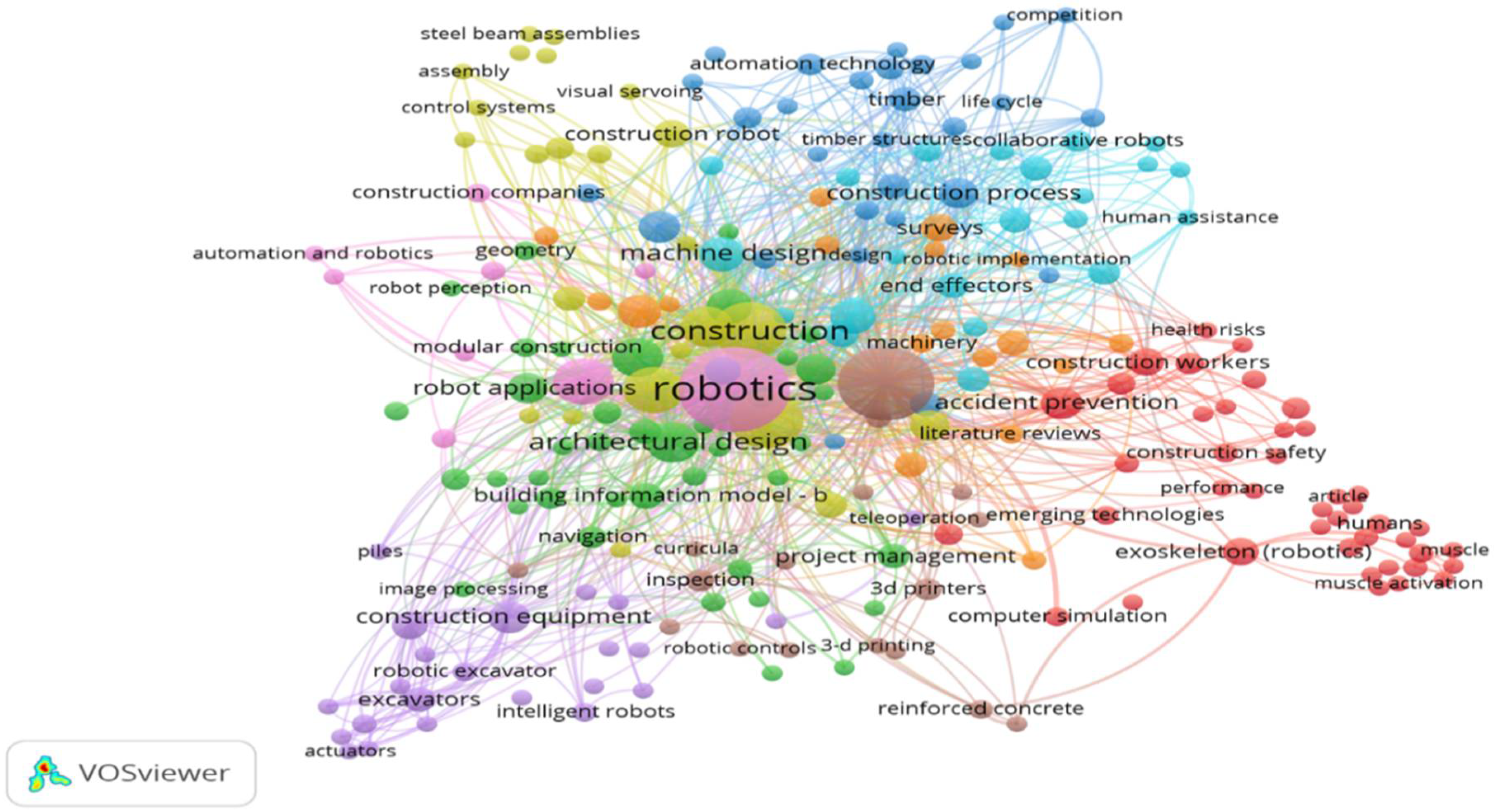 Buildings 12 01192 g004