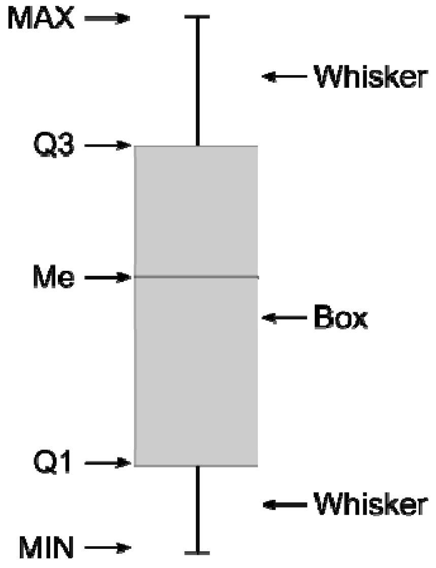 Buildings 12 01198 g002 Buildings 12 01198 g002