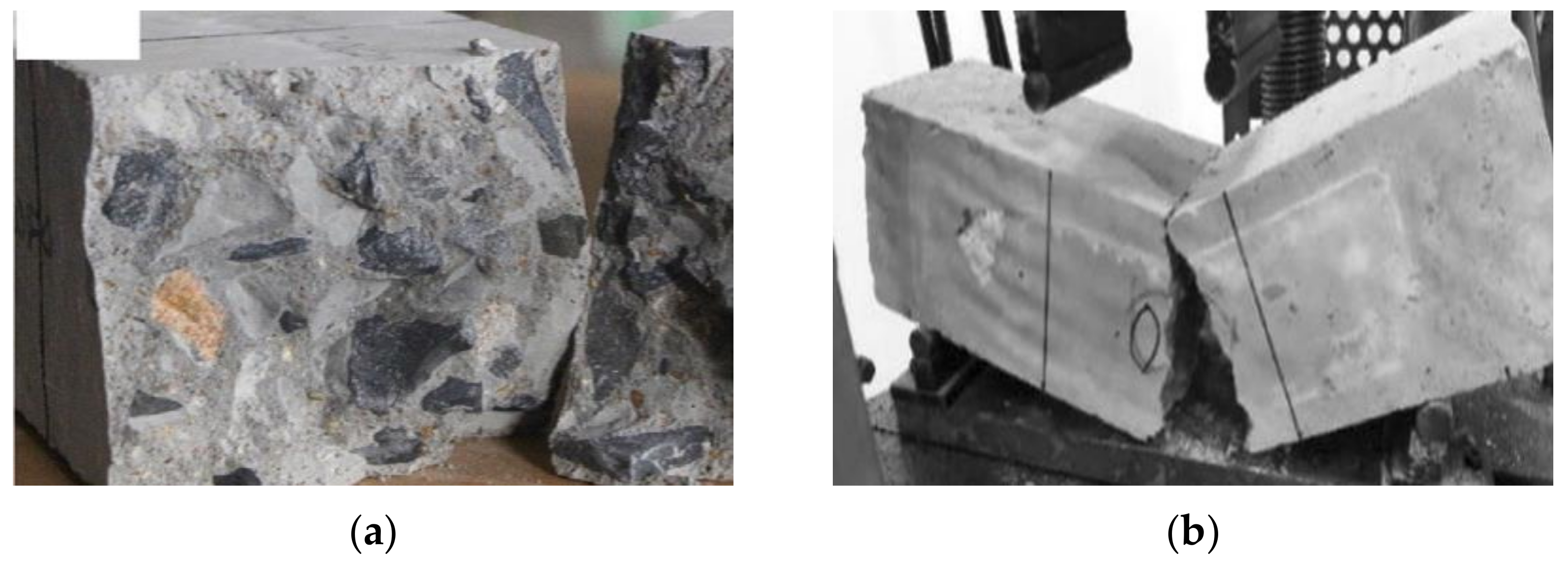 Buildings 12 01224 g006